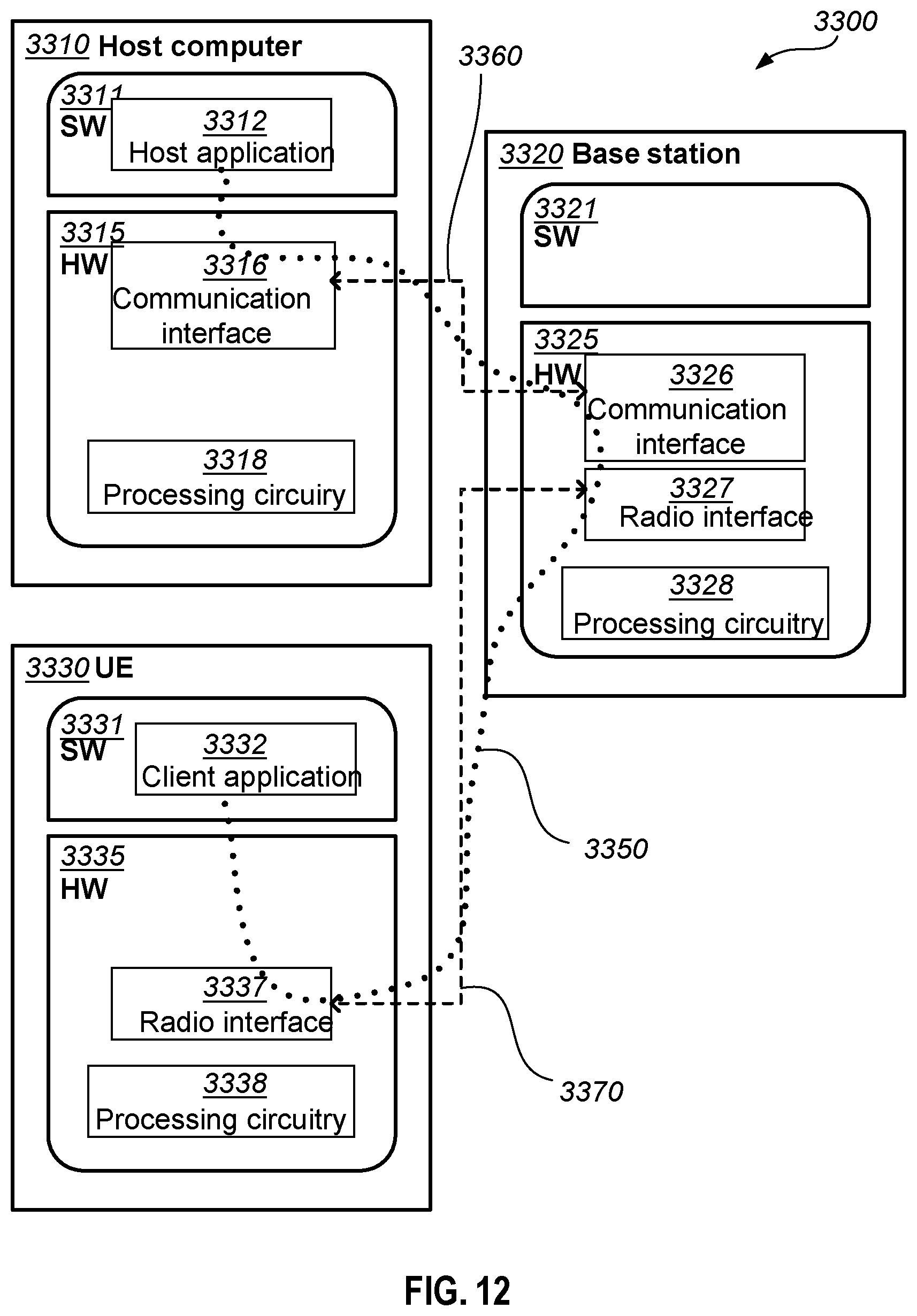 Patent US12567893 Figure 12 – Baseband unit, radio unit and methods in a wireless communications networks