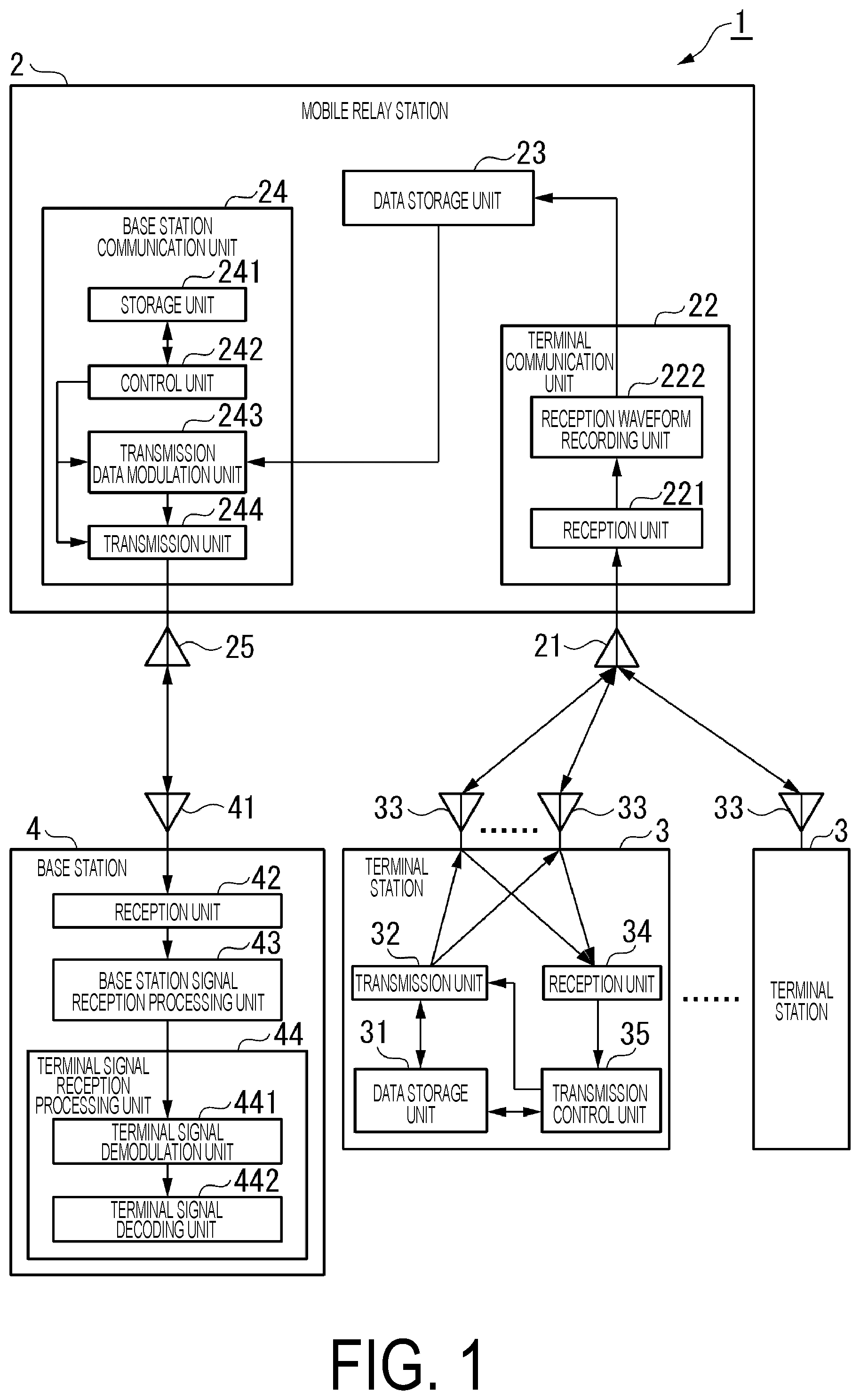 Patent US12567900 — Wireless communication apparatus, wireless communication system, wireless communication method and program — Figure 1