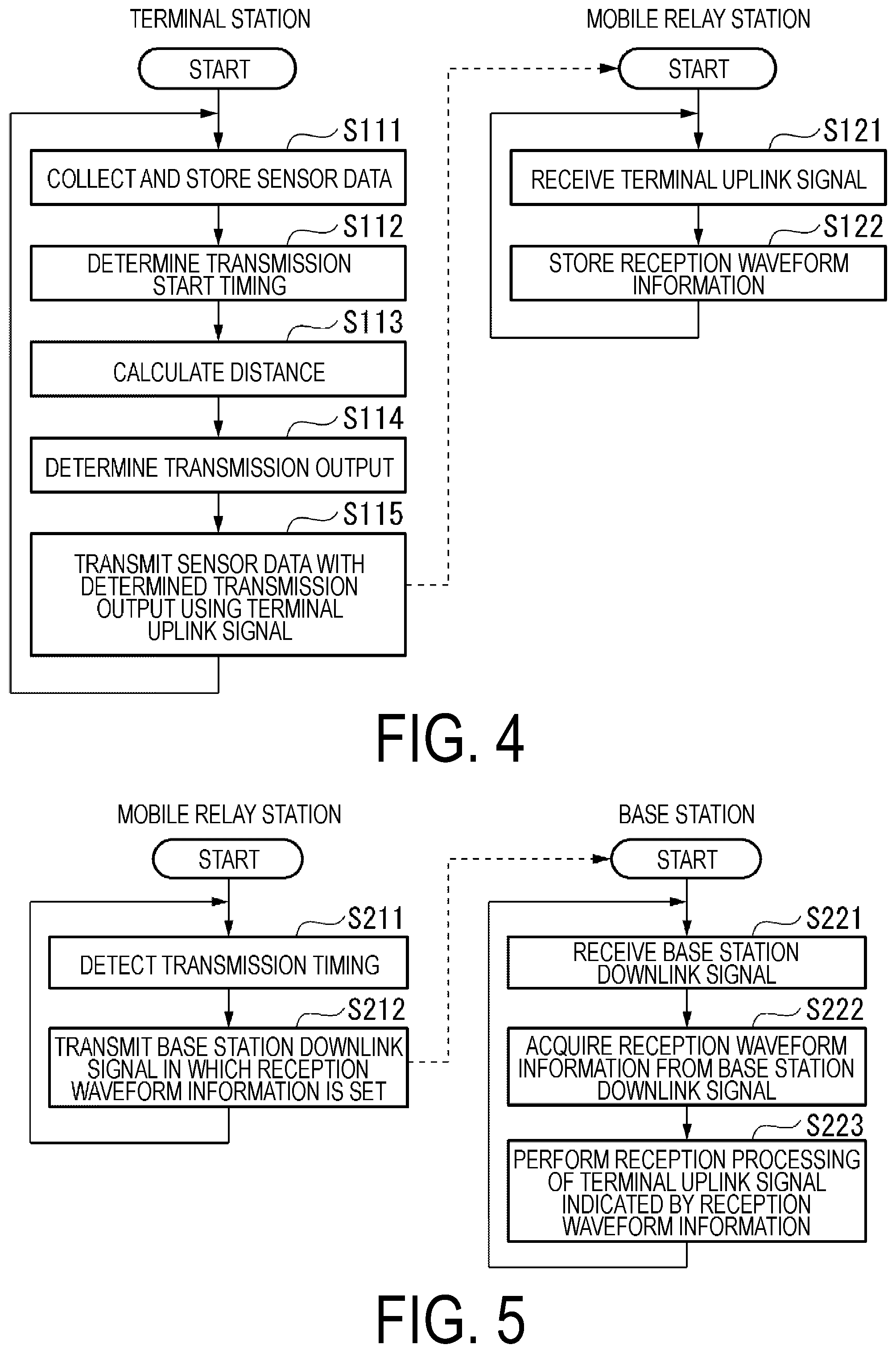 Patent US12567900 Figure 3 – Wireless communication apparatus, wireless communication system, wireless communication method and program