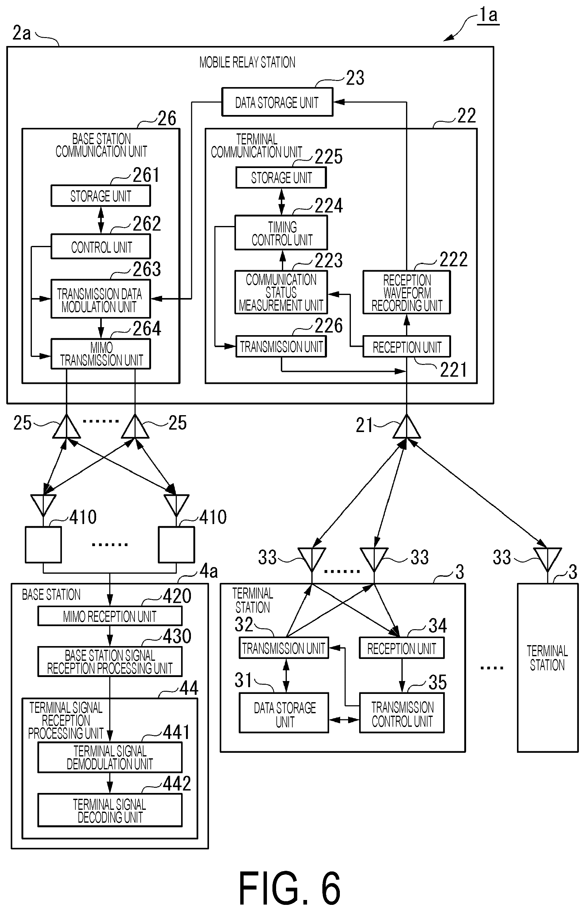 Patent US12567900 Figure 4 – Wireless communication apparatus, wireless communication system, wireless communication method and program