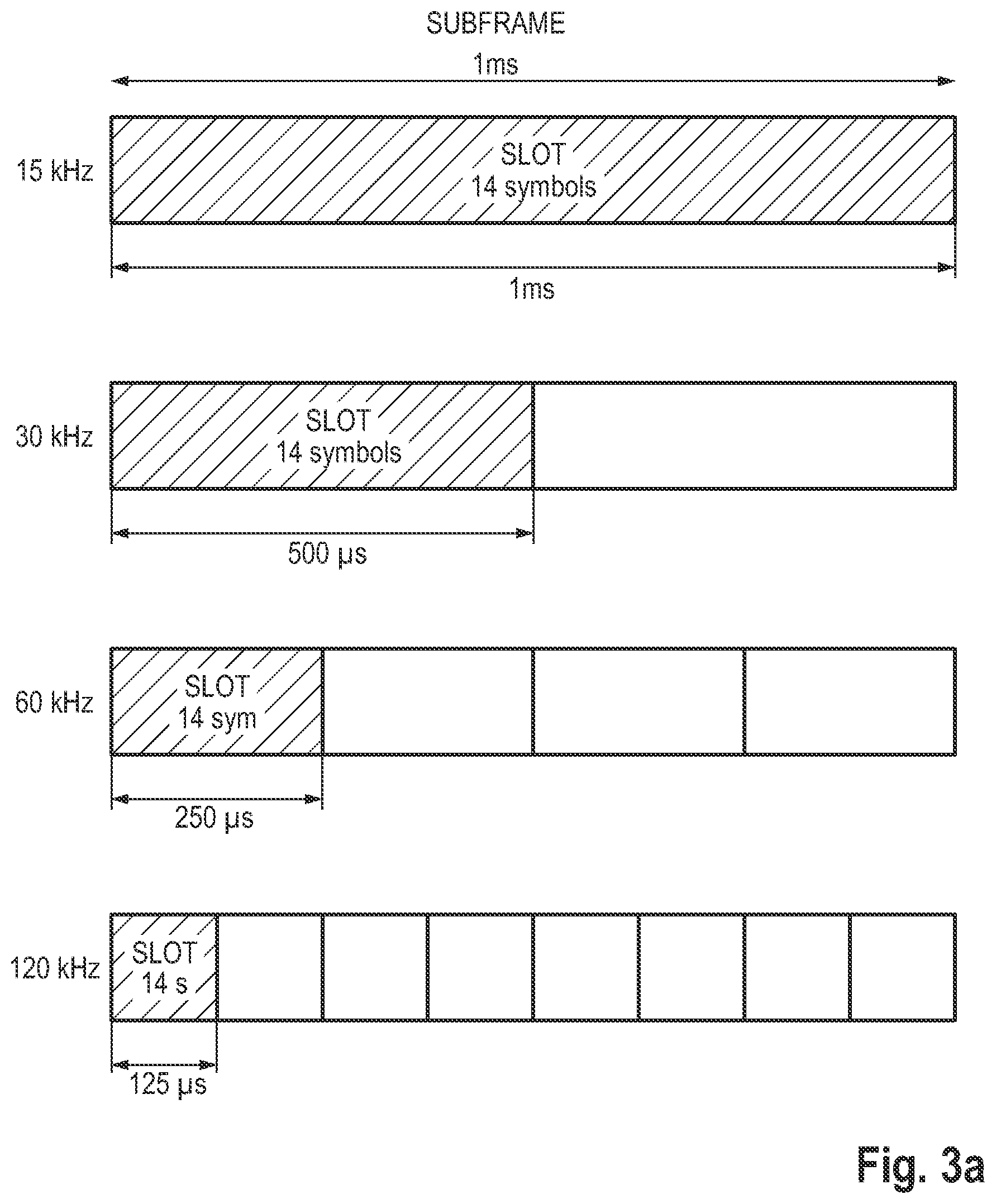Patent US12567914 Figure 5 – Methods, computer programs and apparatuses for determining and using a predicted future quality of service of a wireless communication link