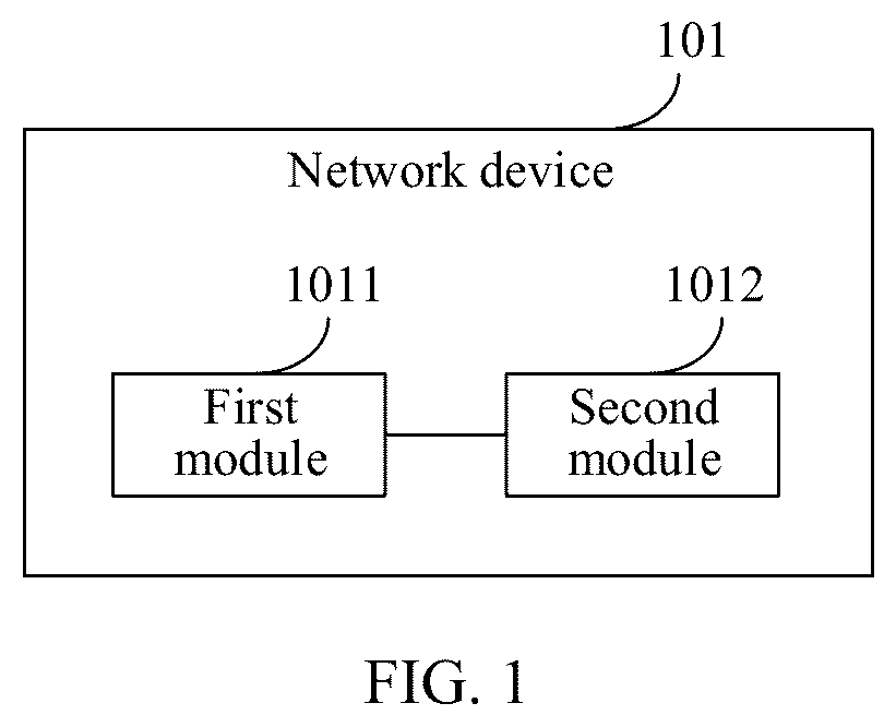 Patent US12567917 Figure 1 – Data transmission method, apparatus, and system, and computer-readable storage medium