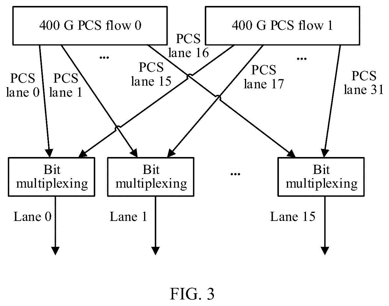 Patent US12567917 Figure 3 – Data transmission method, apparatus, and system, and computer-readable storage medium