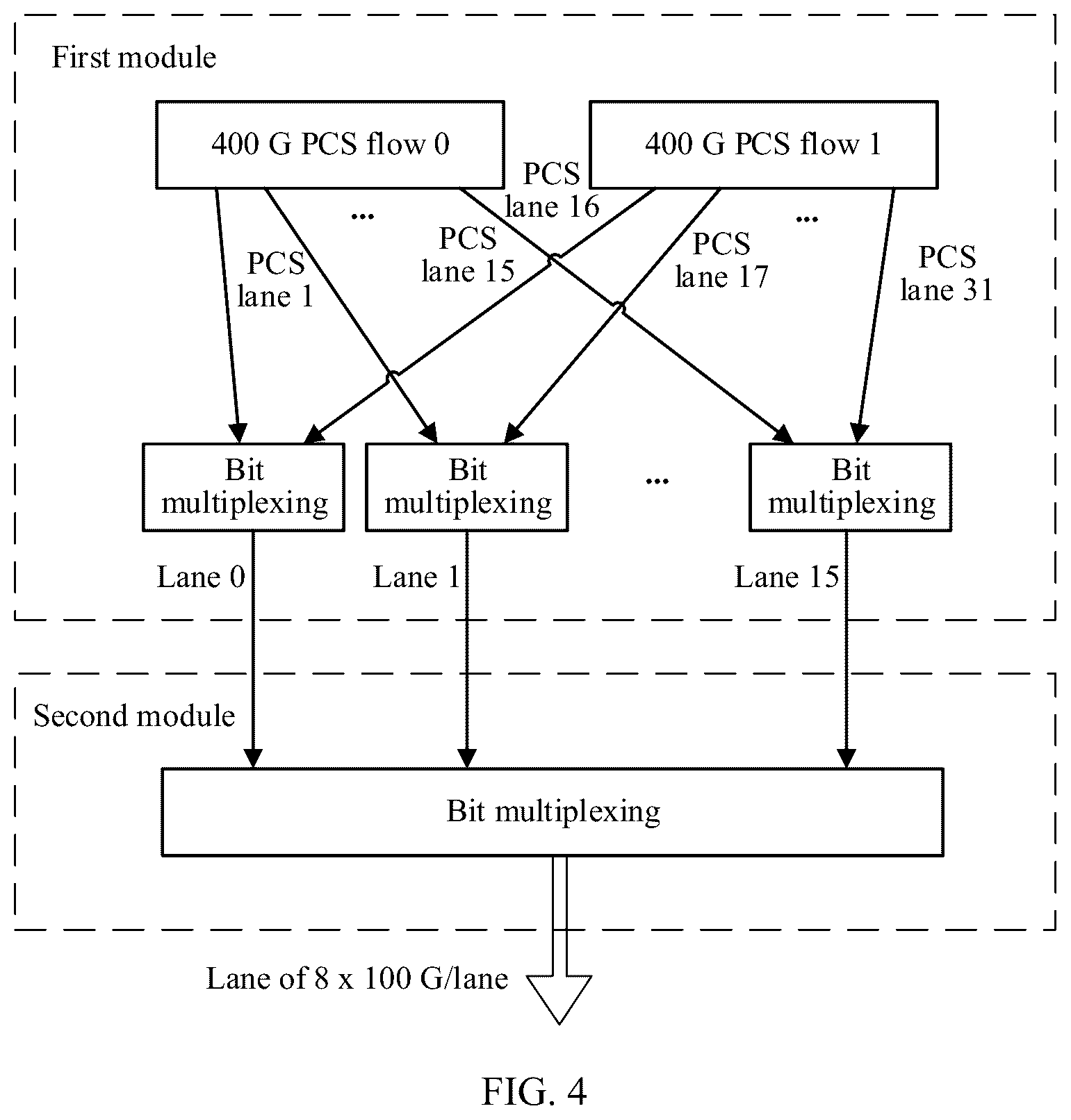 Patent US12567917 Figure 4 – Data transmission method, apparatus, and system, and computer-readable storage medium