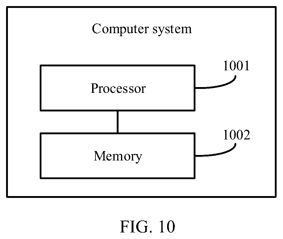 Patent US12567917 Figure 8 – Data transmission method, apparatus, and system, and computer-readable storage medium