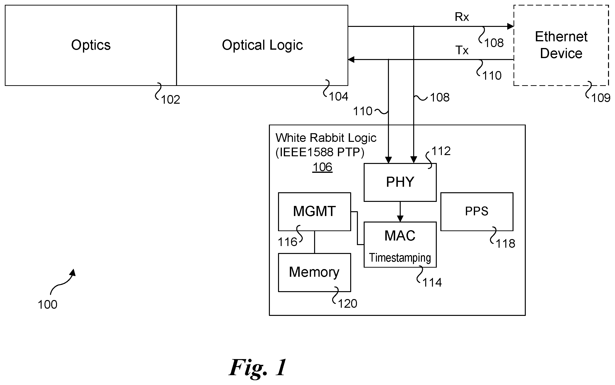 Patent US12567919 Figure 1 – Optical and electrical modules with enhanced features