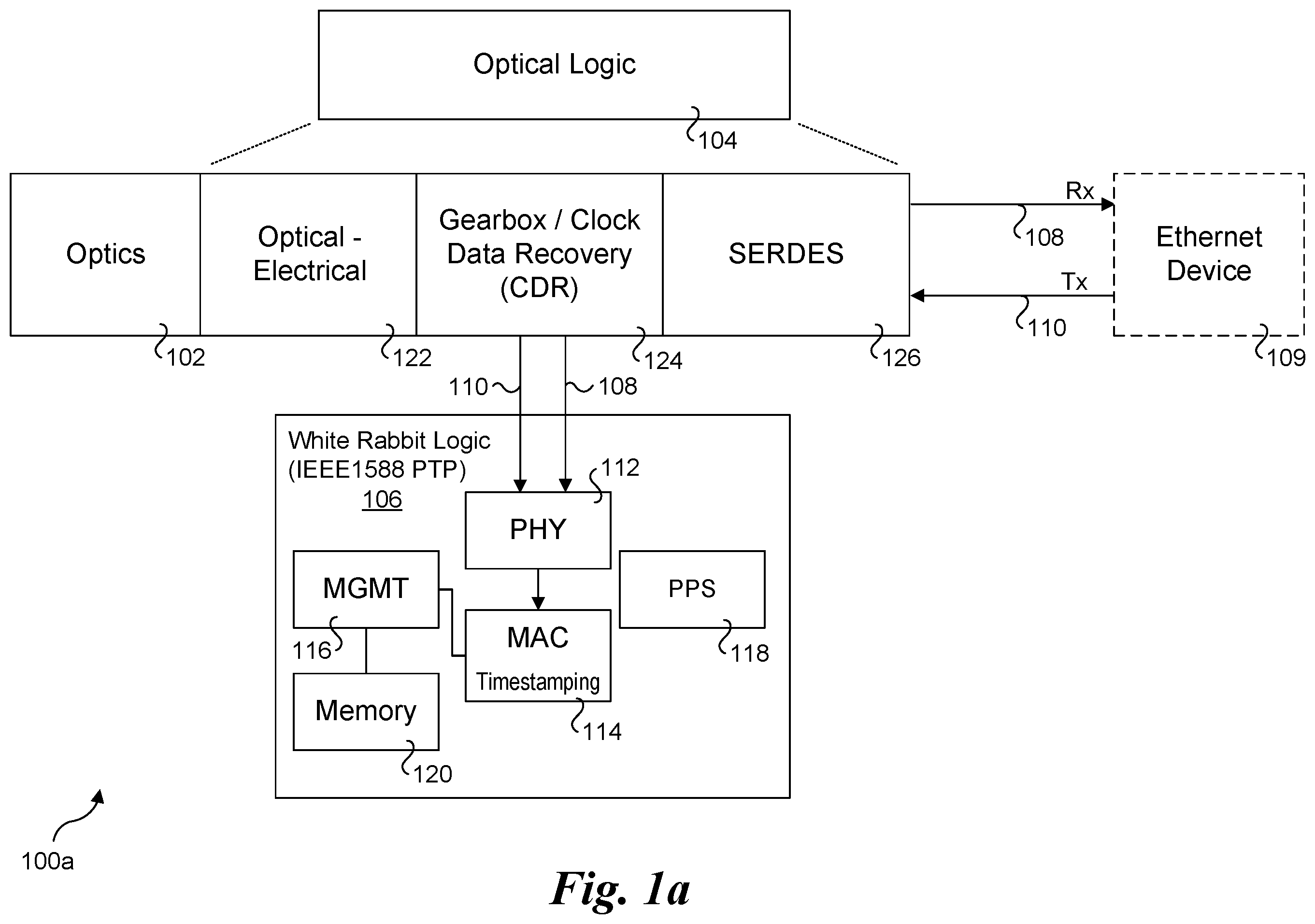 Patent US12567919 Figure 2 – Optical and electrical modules with enhanced features