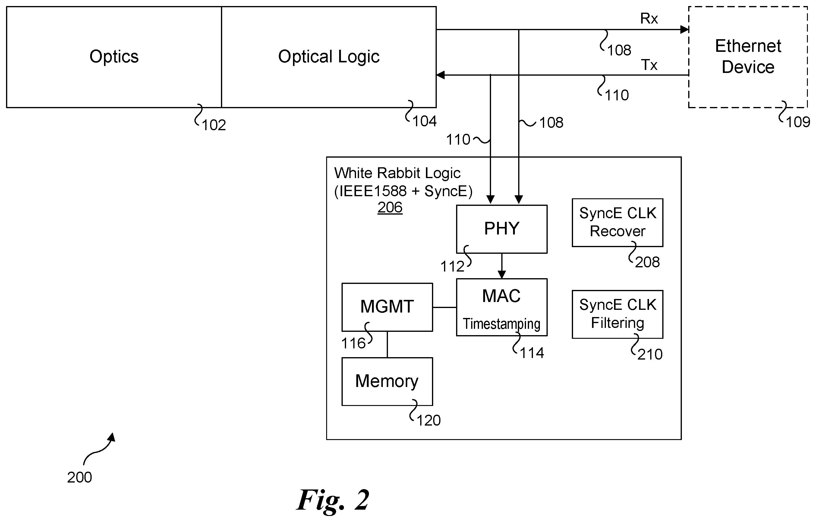 Patent US12567919 Figure 3 – Optical and electrical modules with enhanced features
