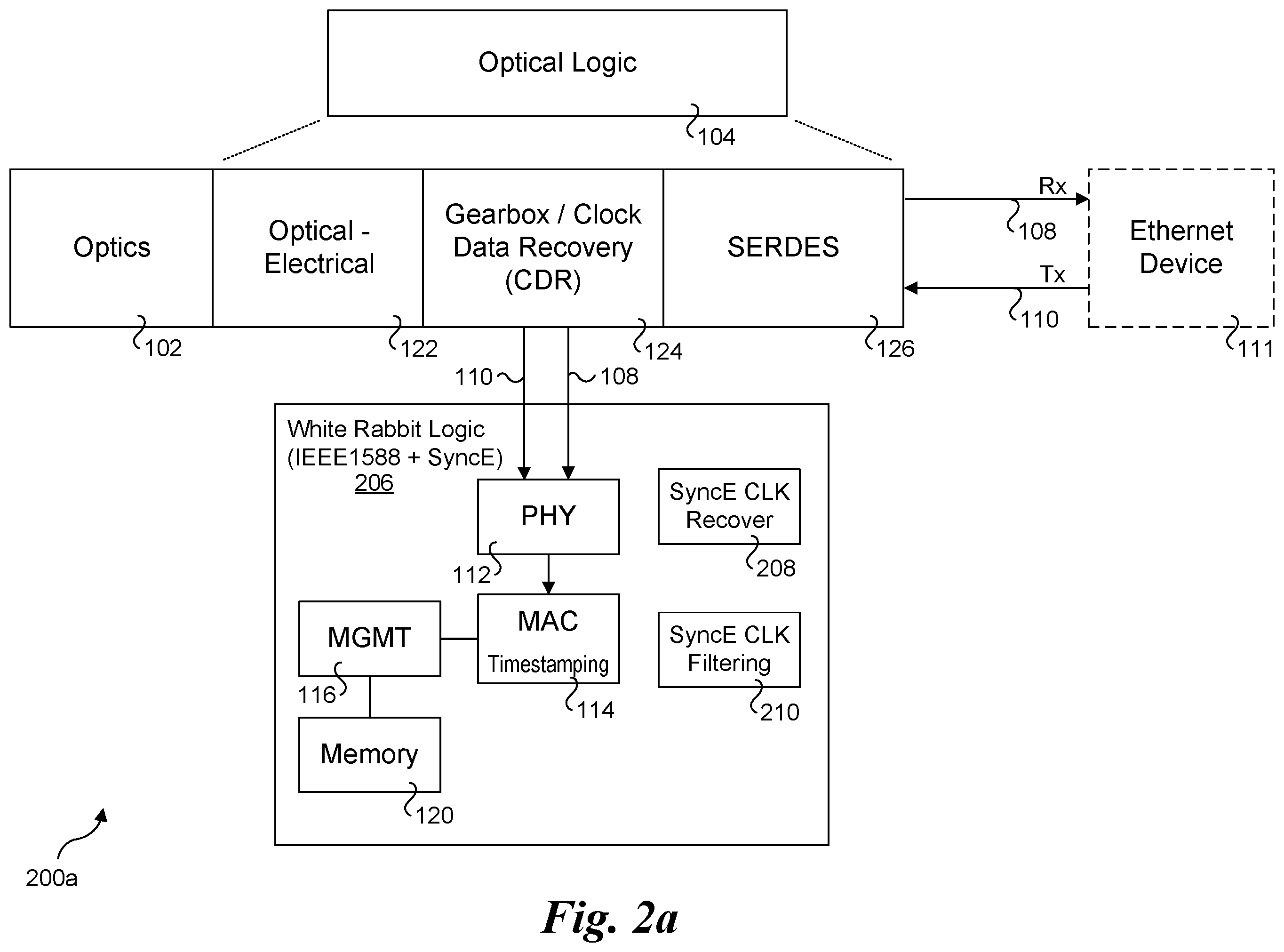 Patent US12567919 Figure 4 – Optical and electrical modules with enhanced features