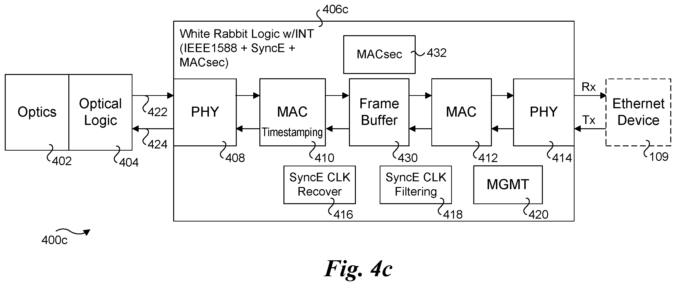 Patent US12567919 Figure 7 – Optical and electrical modules with enhanced features