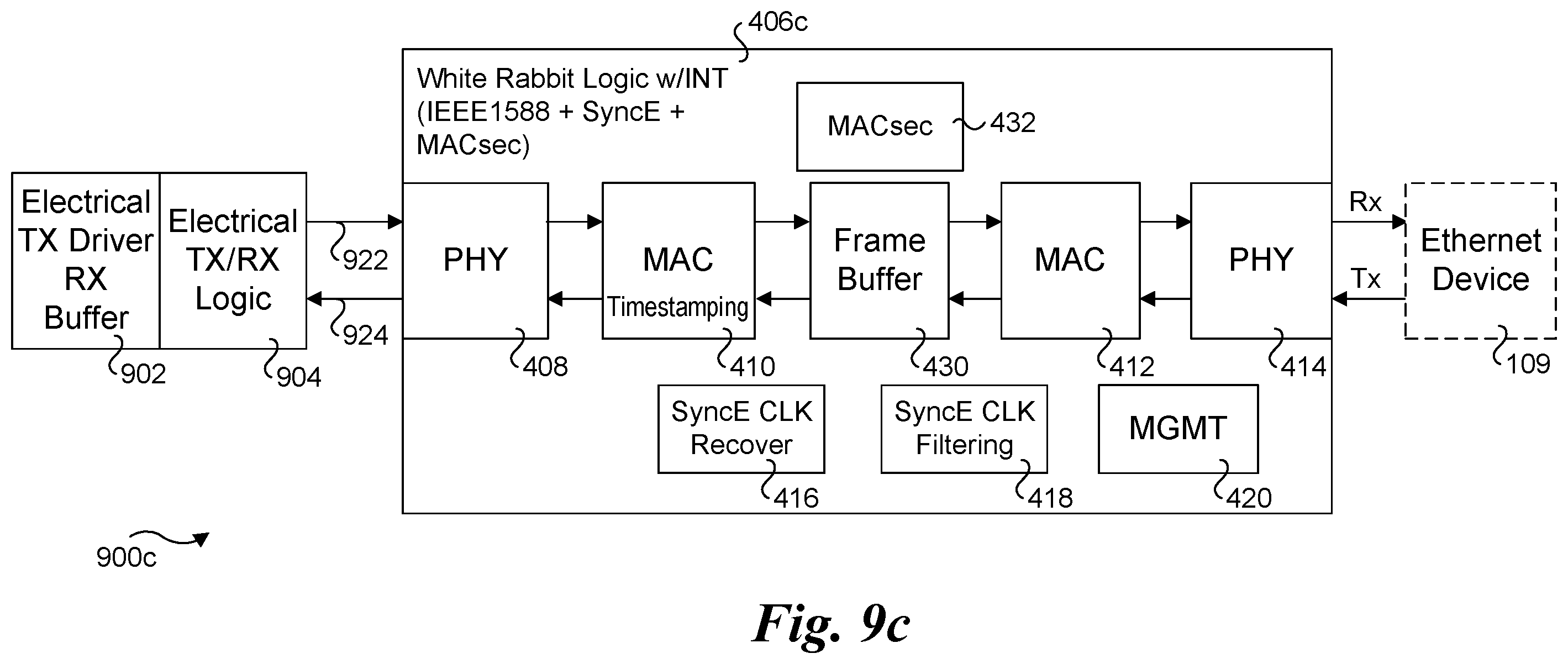 Patent US12567919 Figure 14 – Optical and electrical modules with enhanced features