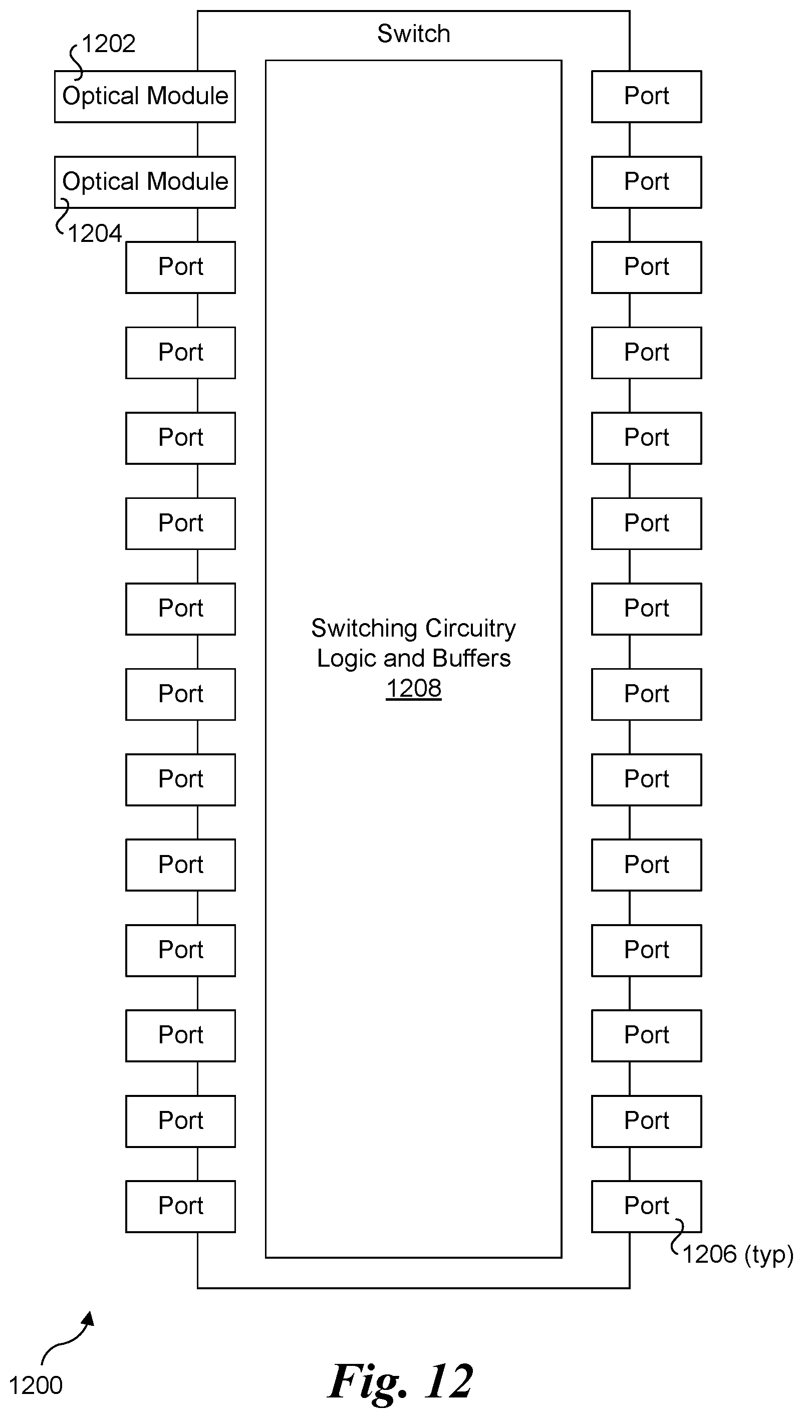 Patent US12567919 Figure 18 – Optical and electrical modules with enhanced features