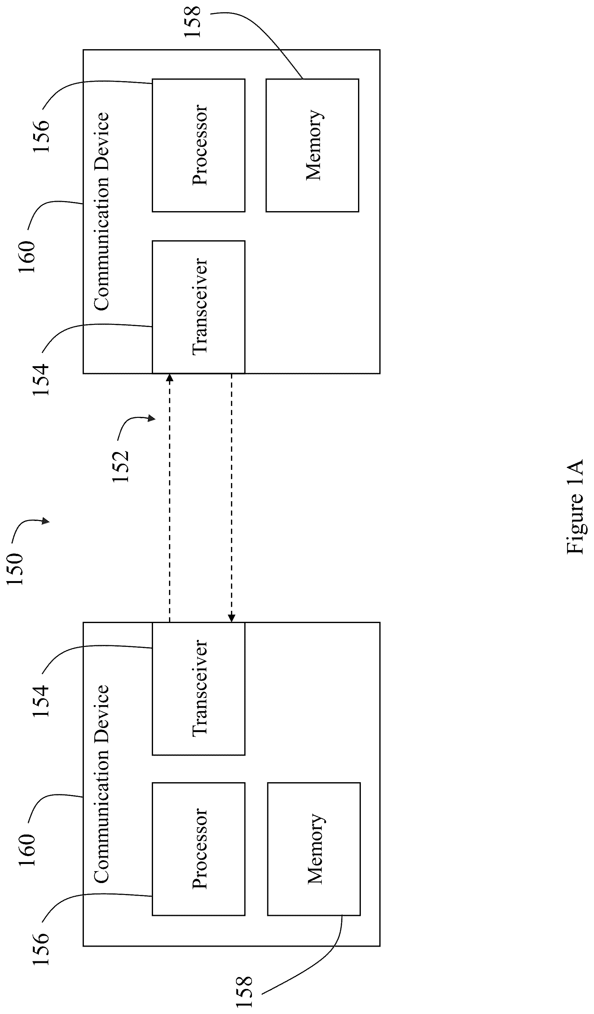 Patent US12567921 — Lane scrambling over network communication channels — Figure 1