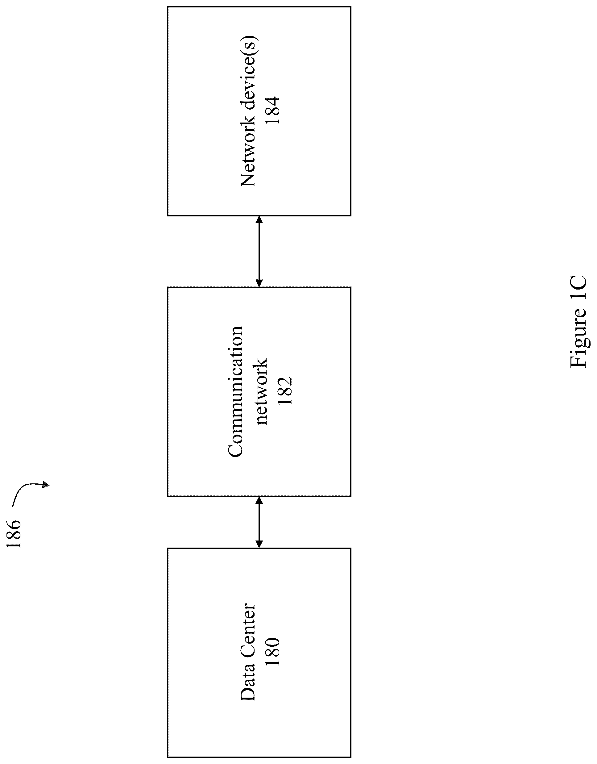 Patent US12567921 Figure 3 – Lane scrambling over network communication channels