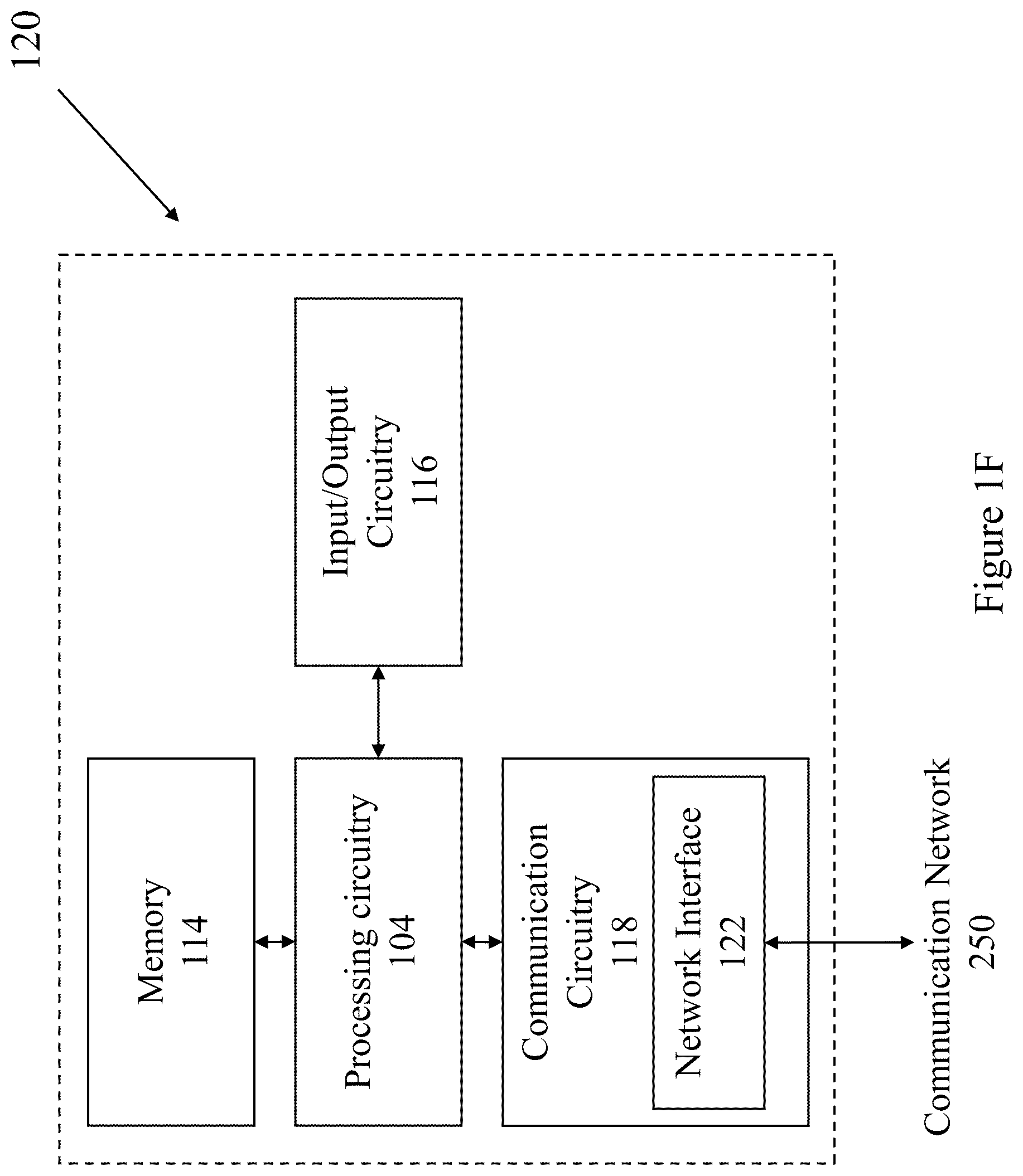 Patent US12567921 Figure 6 – Lane scrambling over network communication channels