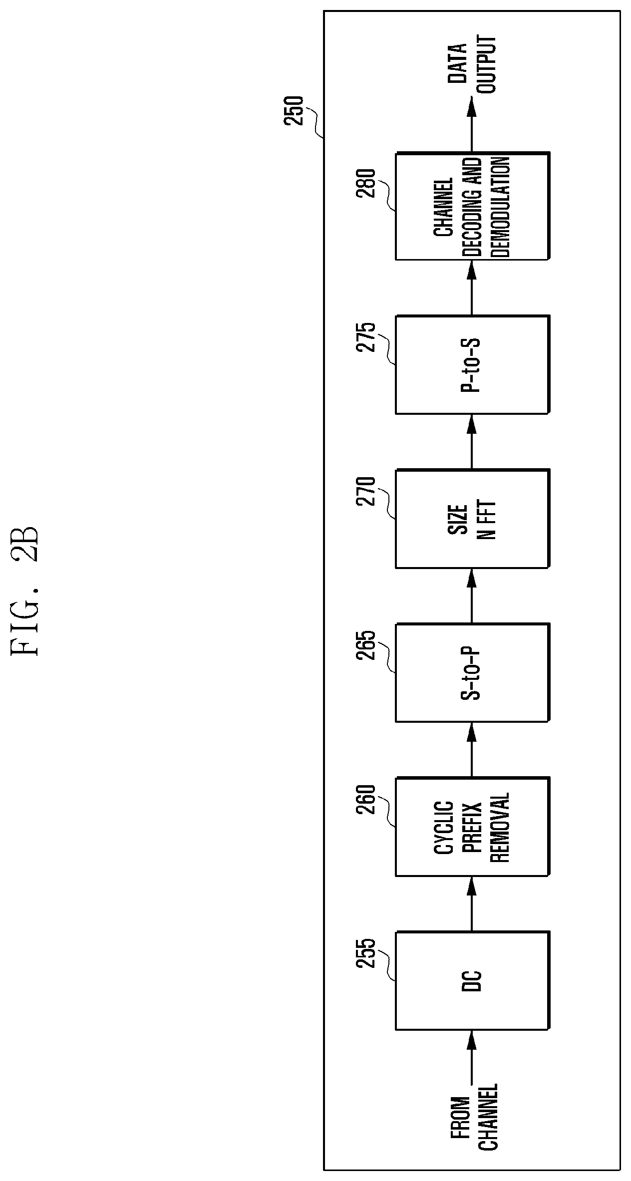Patent US12567925 Figure 3 – Method and device for enhancing uplink signal transmission