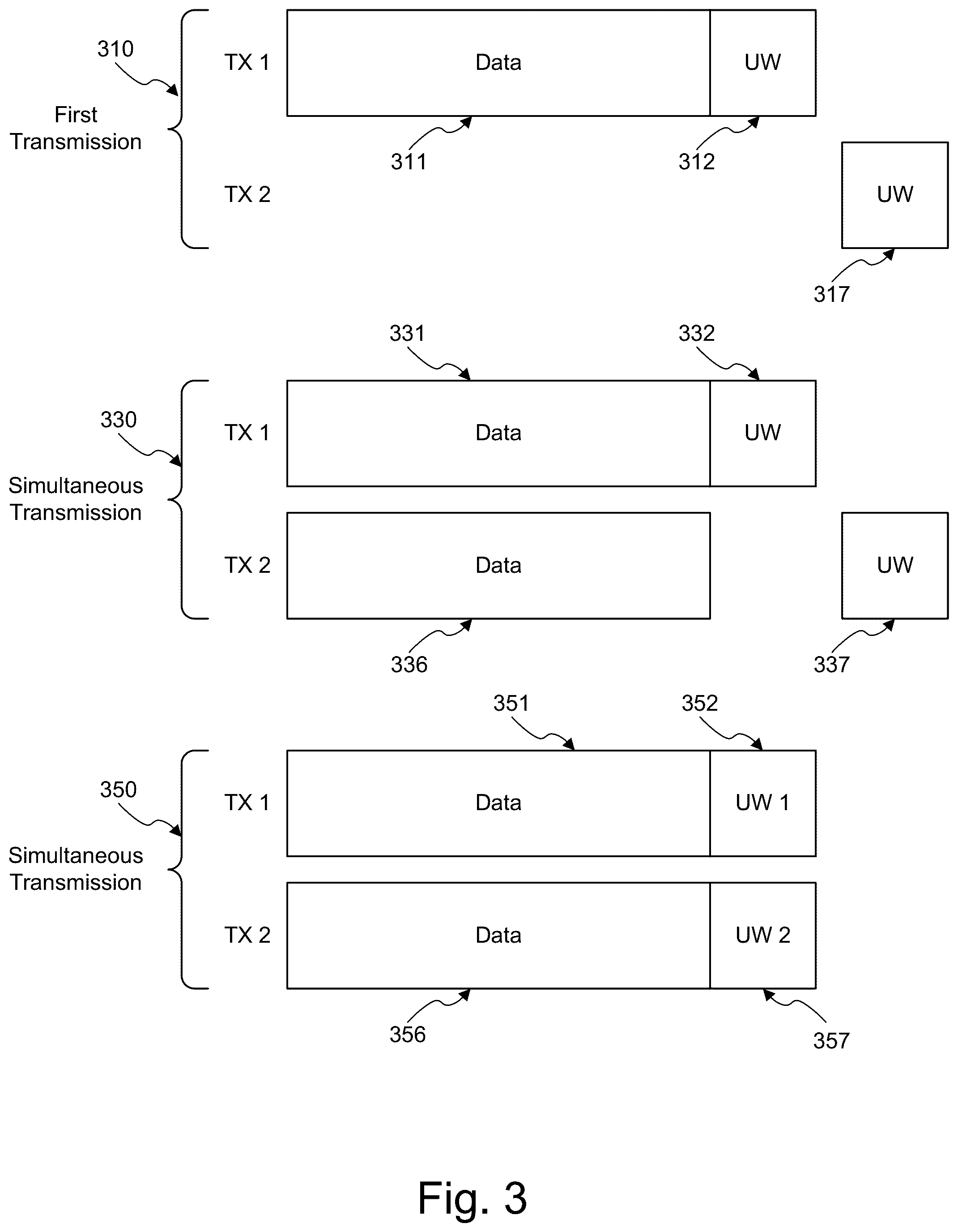 Patent US12567928 Figure 3 – Coherent transmission via multiple antennas