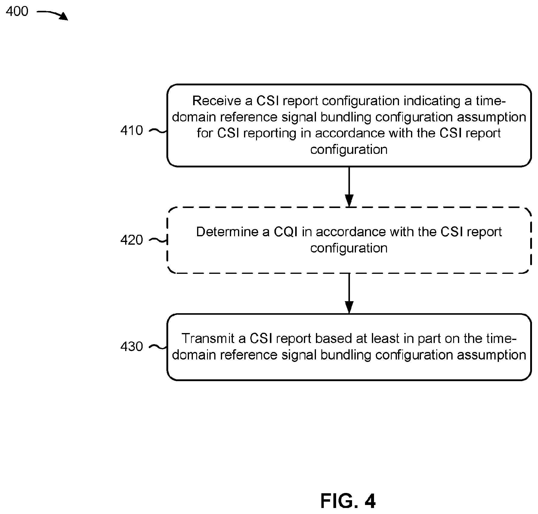 Patent US12567936 Figure 4 – Channel state information report for bundled downlink shared channel