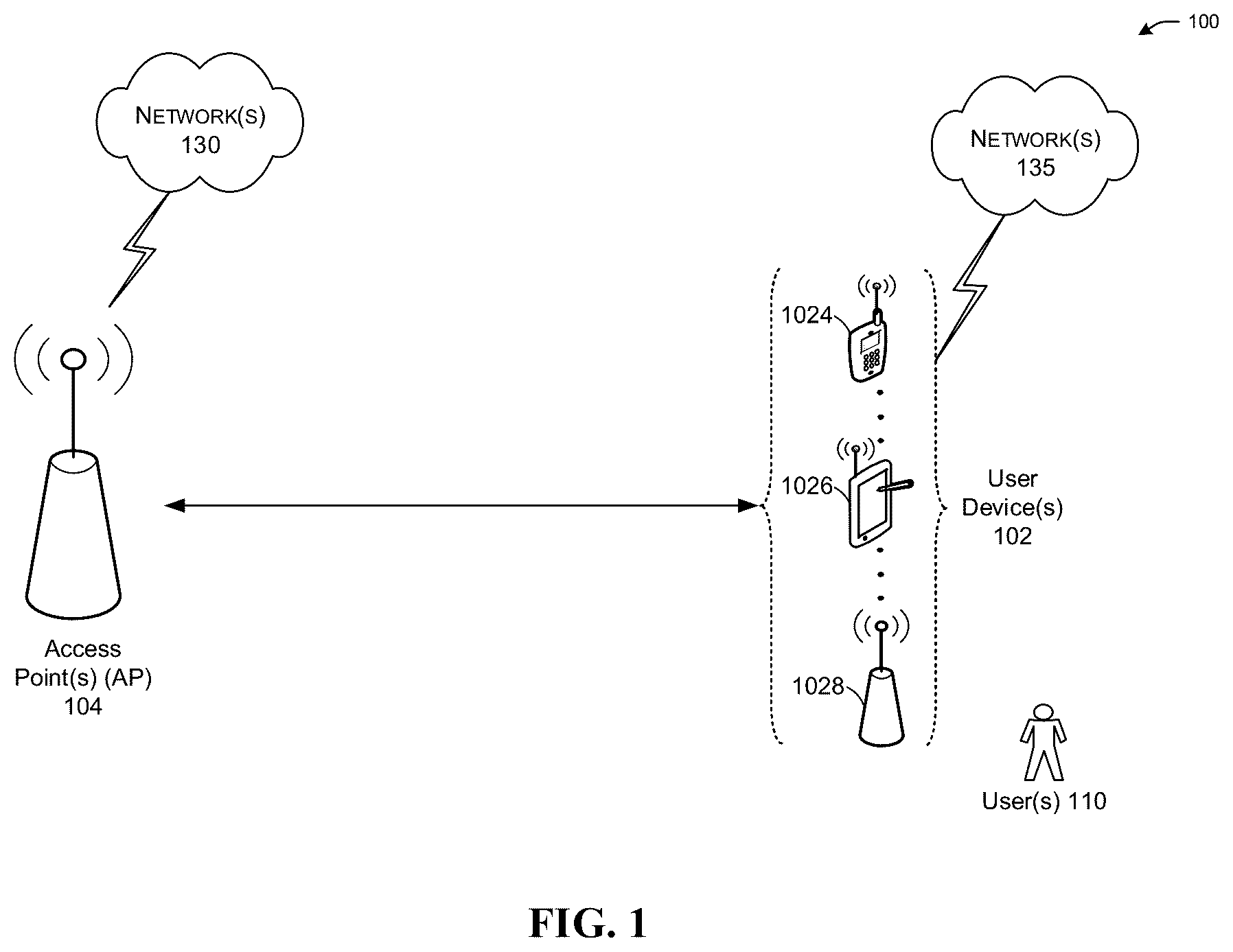 Patent US12567937 Figure 1 – Utilization of null tones for urgent data transmission in Wi-Fi network