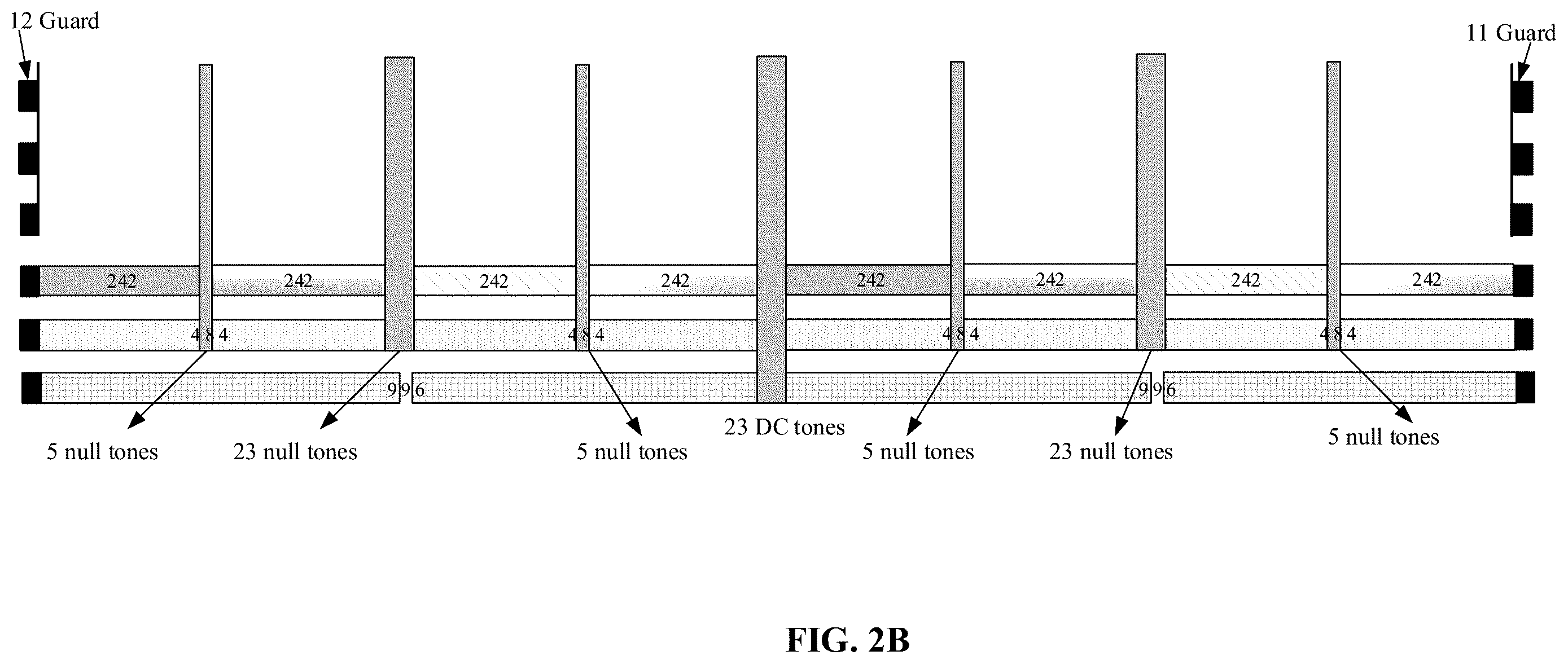 Patent US12567937 Figure 3 – Utilization of null tones for urgent data transmission in Wi-Fi network