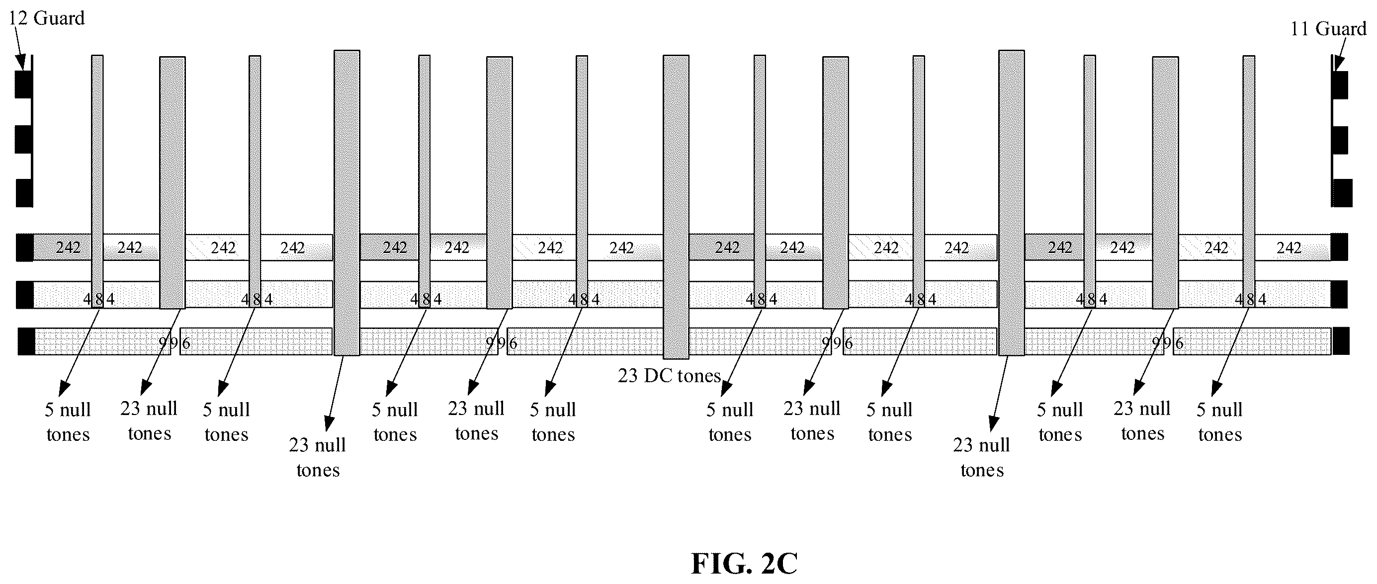 Patent US12567937 Figure 4 – Utilization of null tones for urgent data transmission in Wi-Fi network