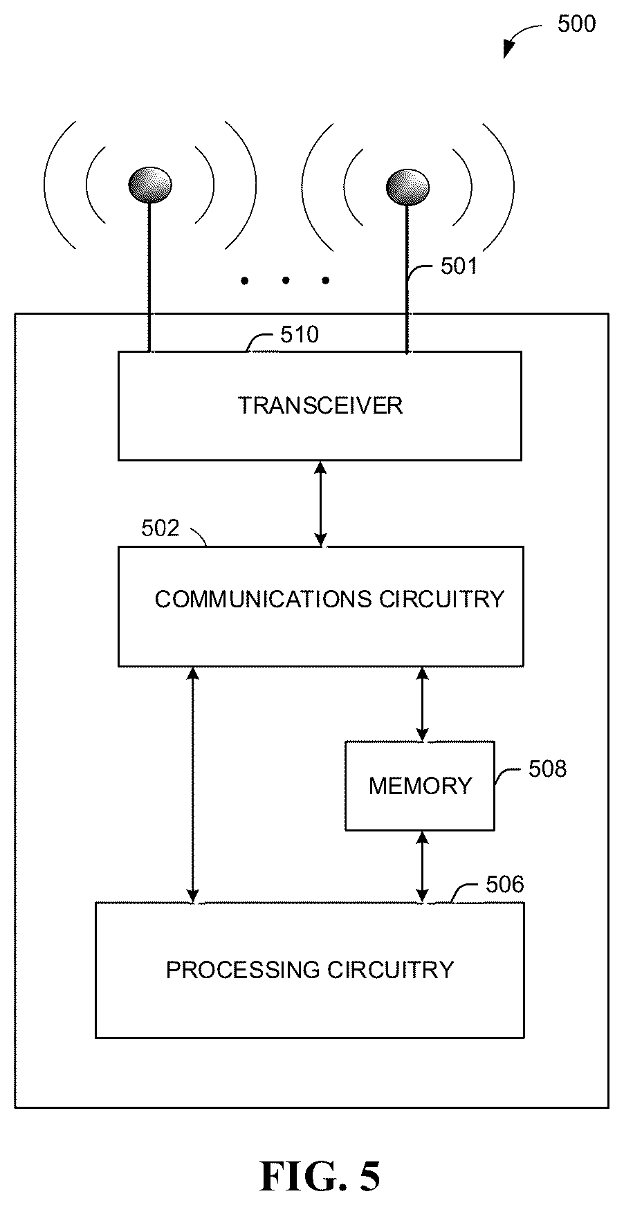 Patent US12567937 Figure 6 – Utilization of null tones for urgent data transmission in Wi-Fi network