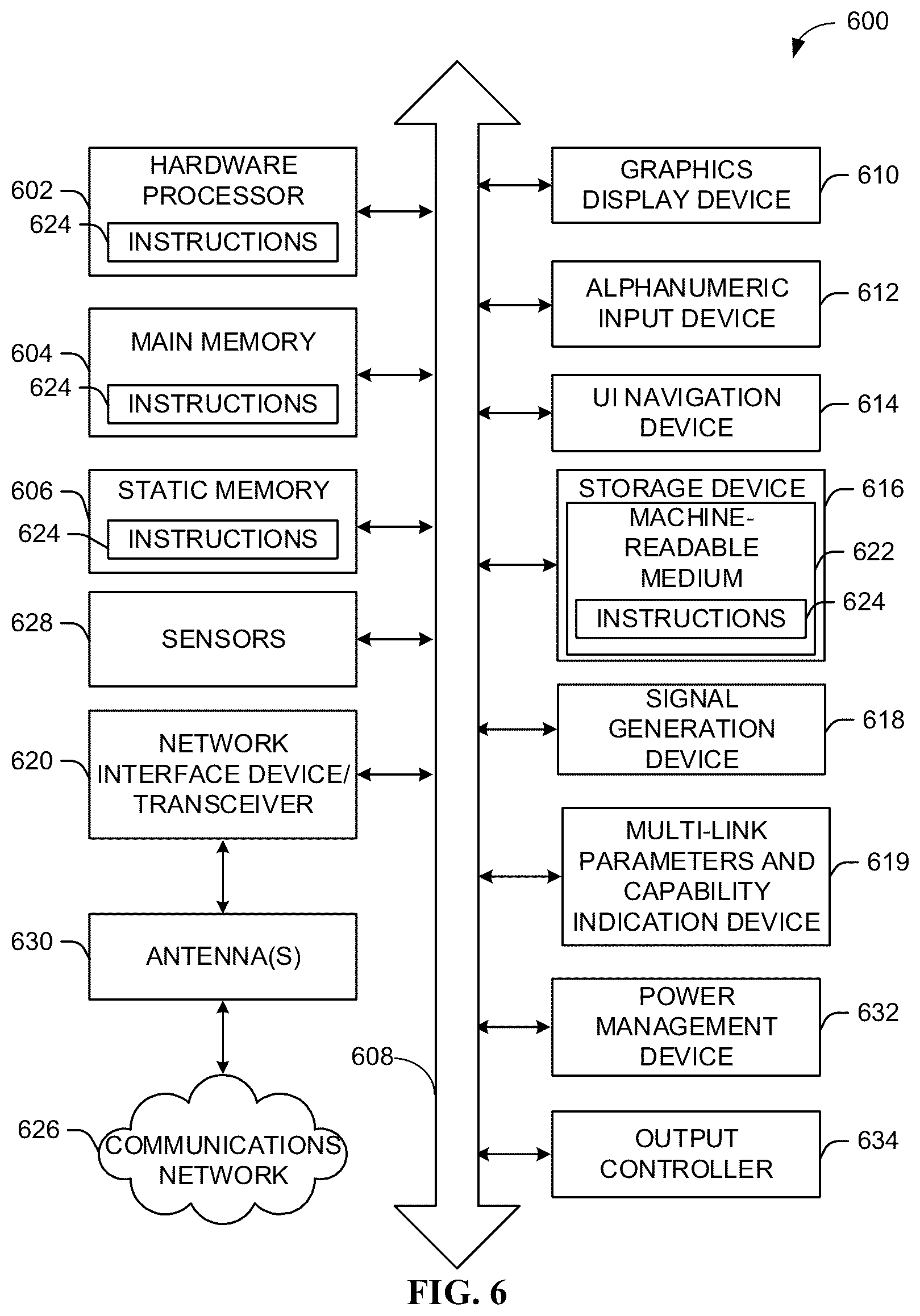 Patent US12567937 Figure 7 – Utilization of null tones for urgent data transmission in Wi-Fi network