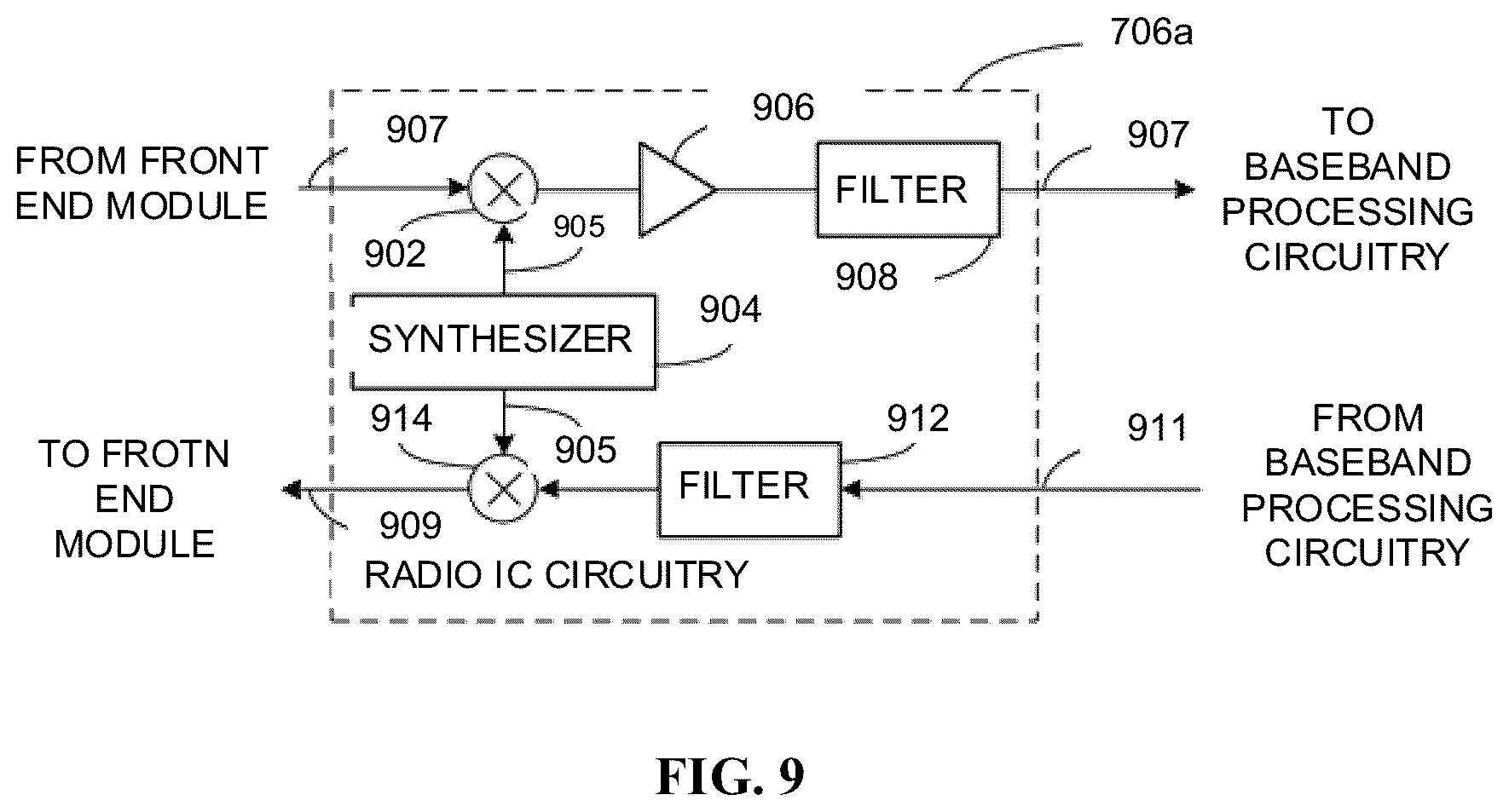 Patent US12567937 Figure 10 – Utilization of null tones for urgent data transmission in Wi-Fi network