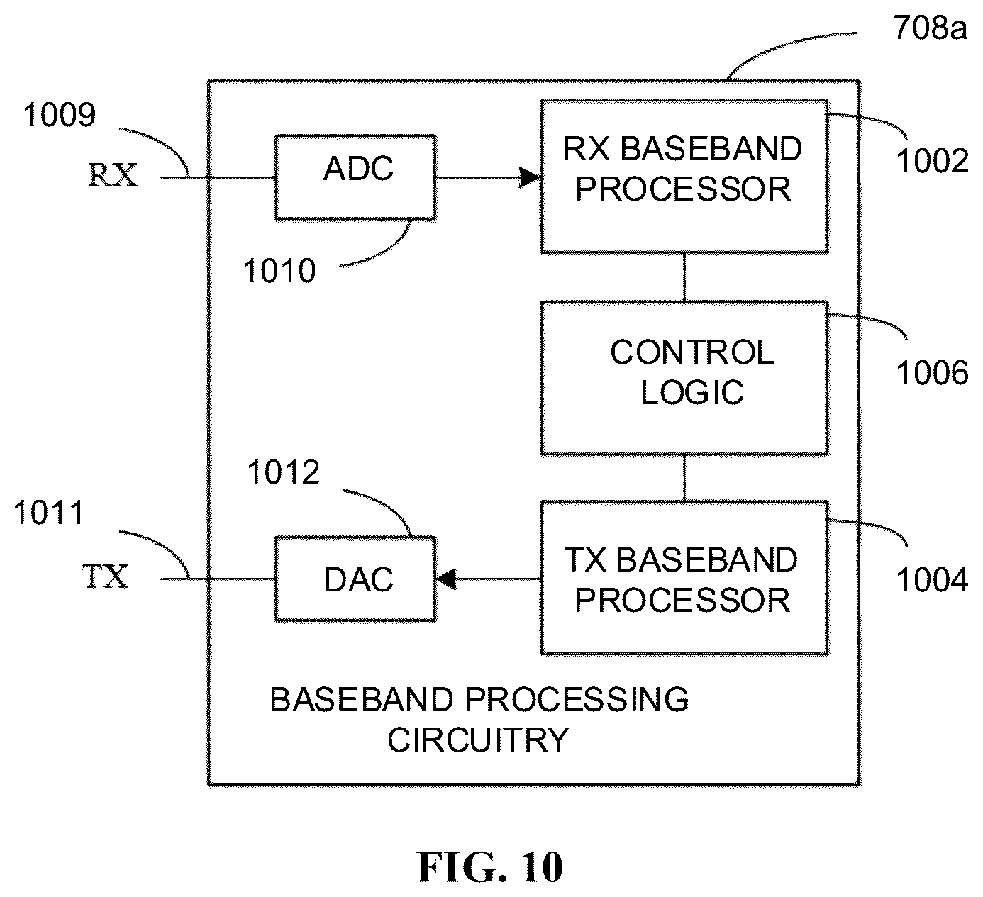Patent US12567937 Figure 11 – Utilization of null tones for urgent data transmission in Wi-Fi network