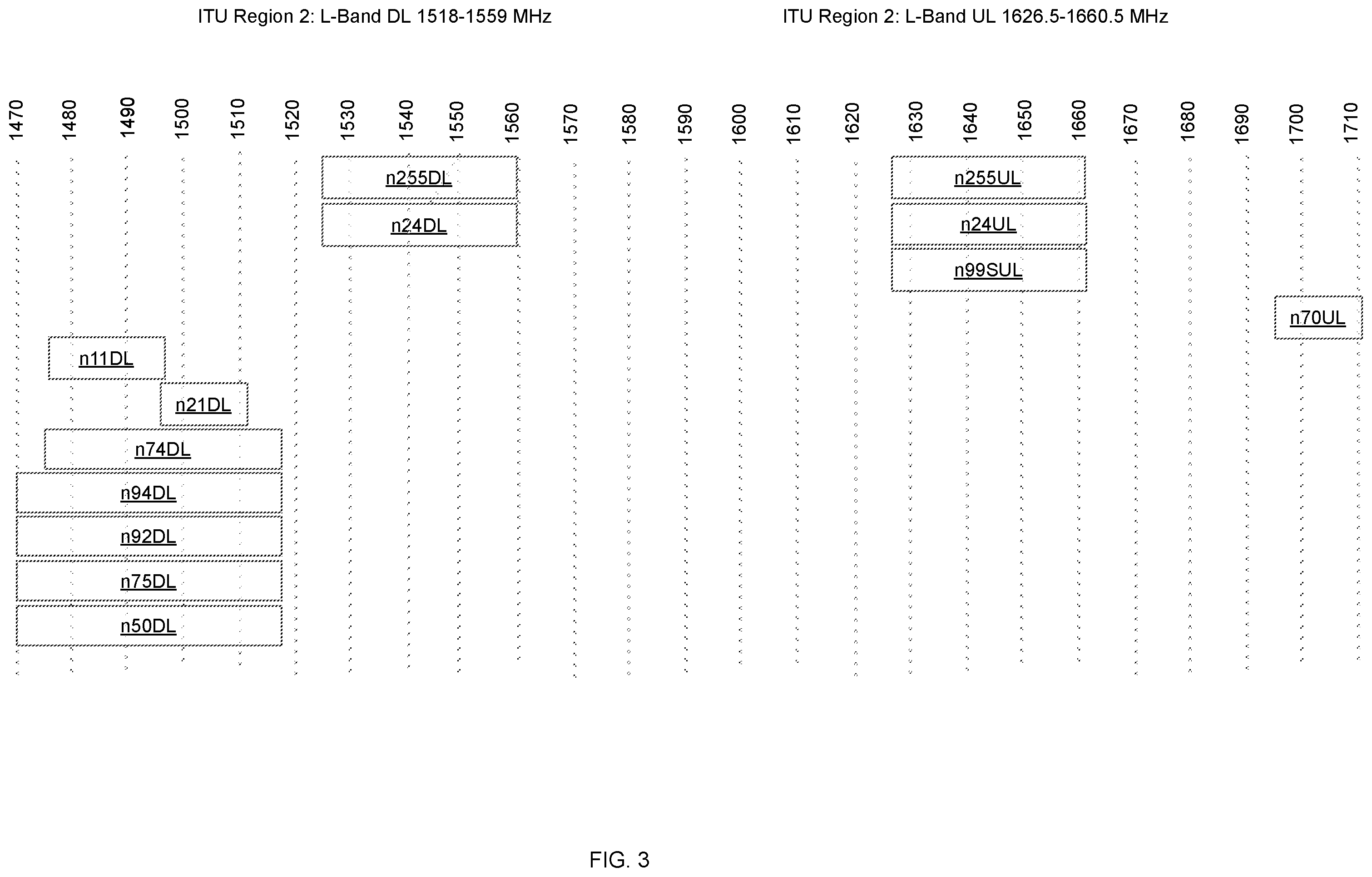Patent US12567939 Figure 3 – Resolving TN/NTN spectrum overlap by assignment of bandwidth parts to geographic areas