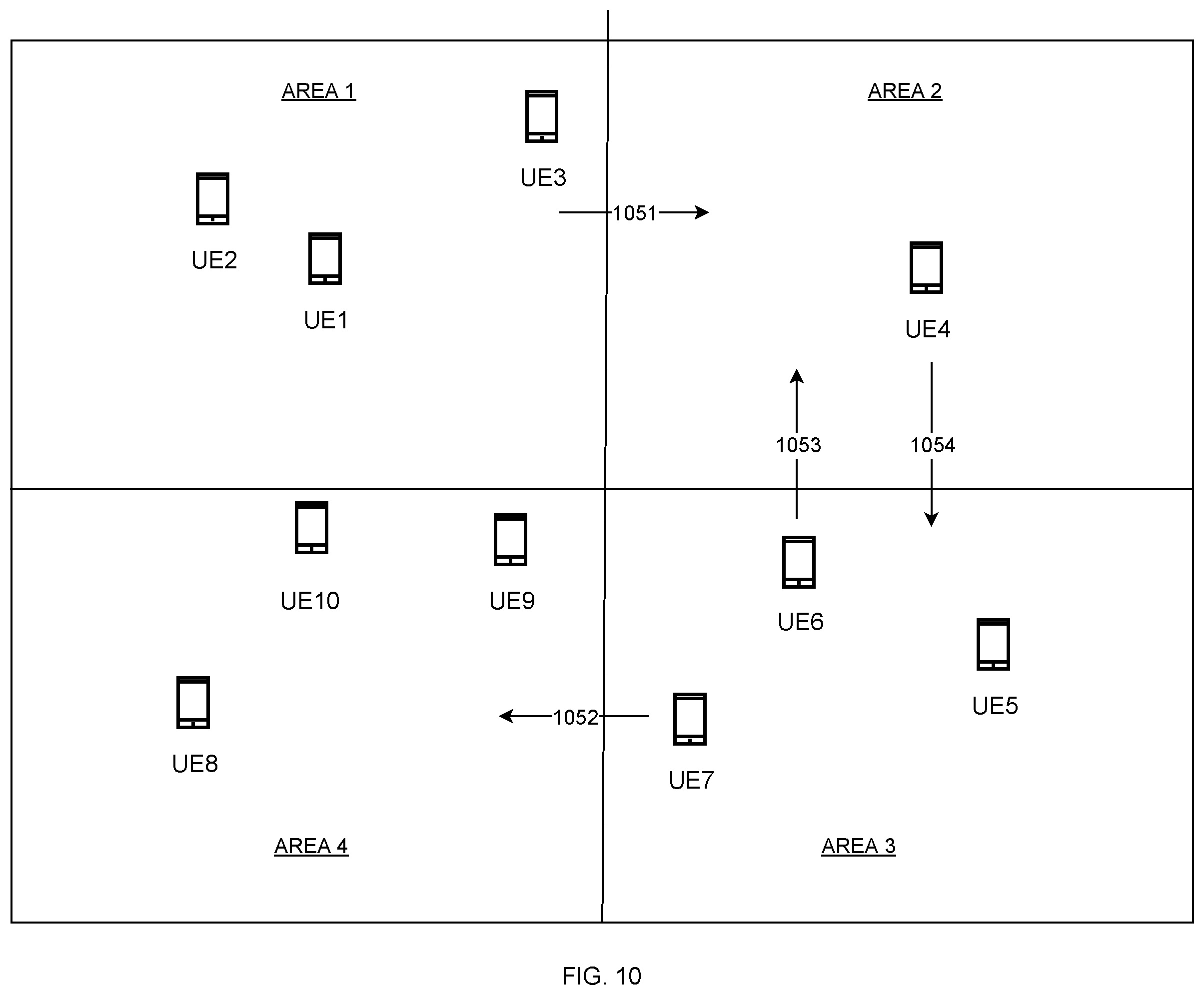 Patent US12567939 Figure 10 – Resolving TN/NTN spectrum overlap by assignment of bandwidth parts to geographic areas
