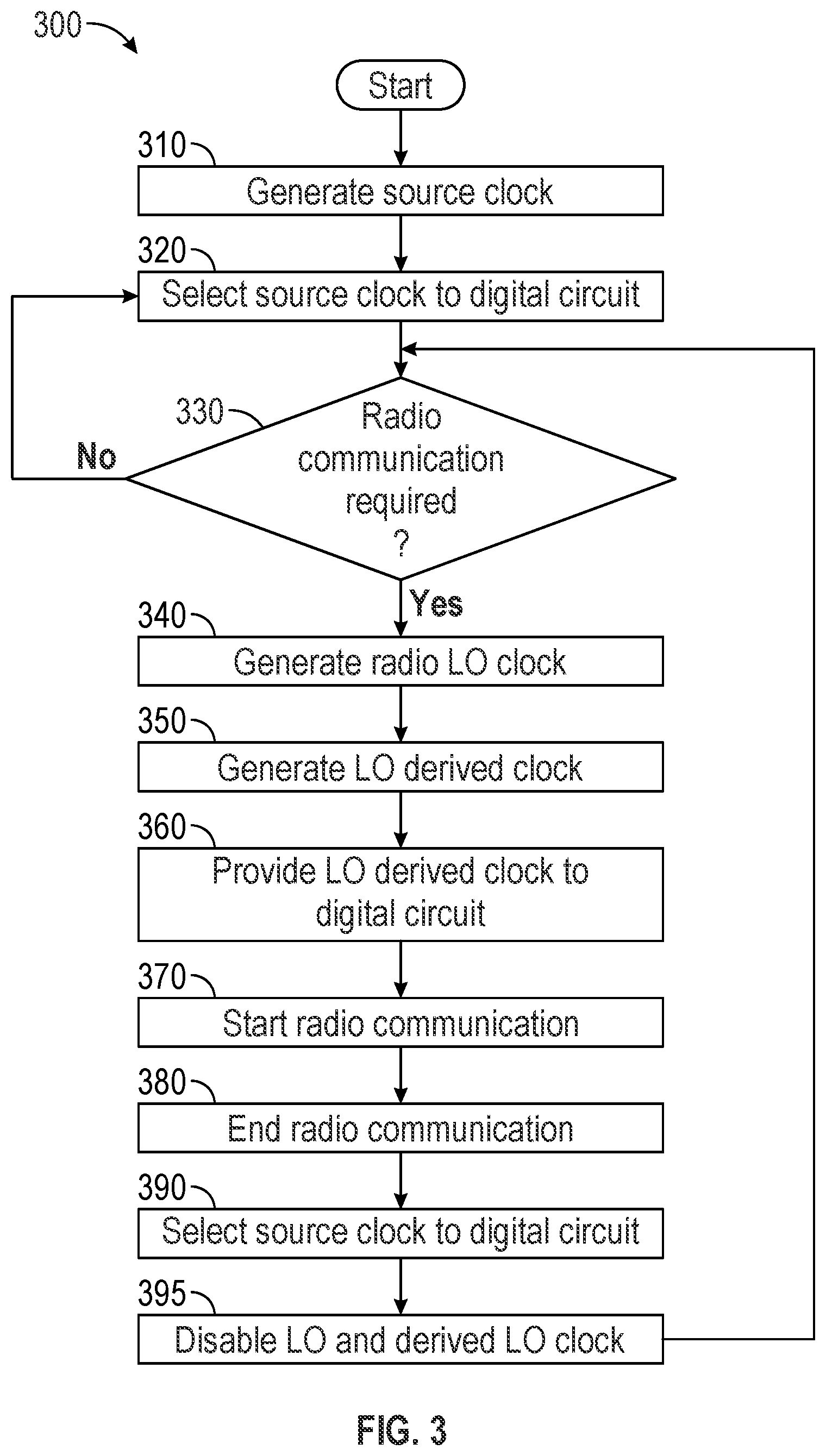Patent US12567943 Figure 3 – Mitigating digital interference within radio frequency circuitry