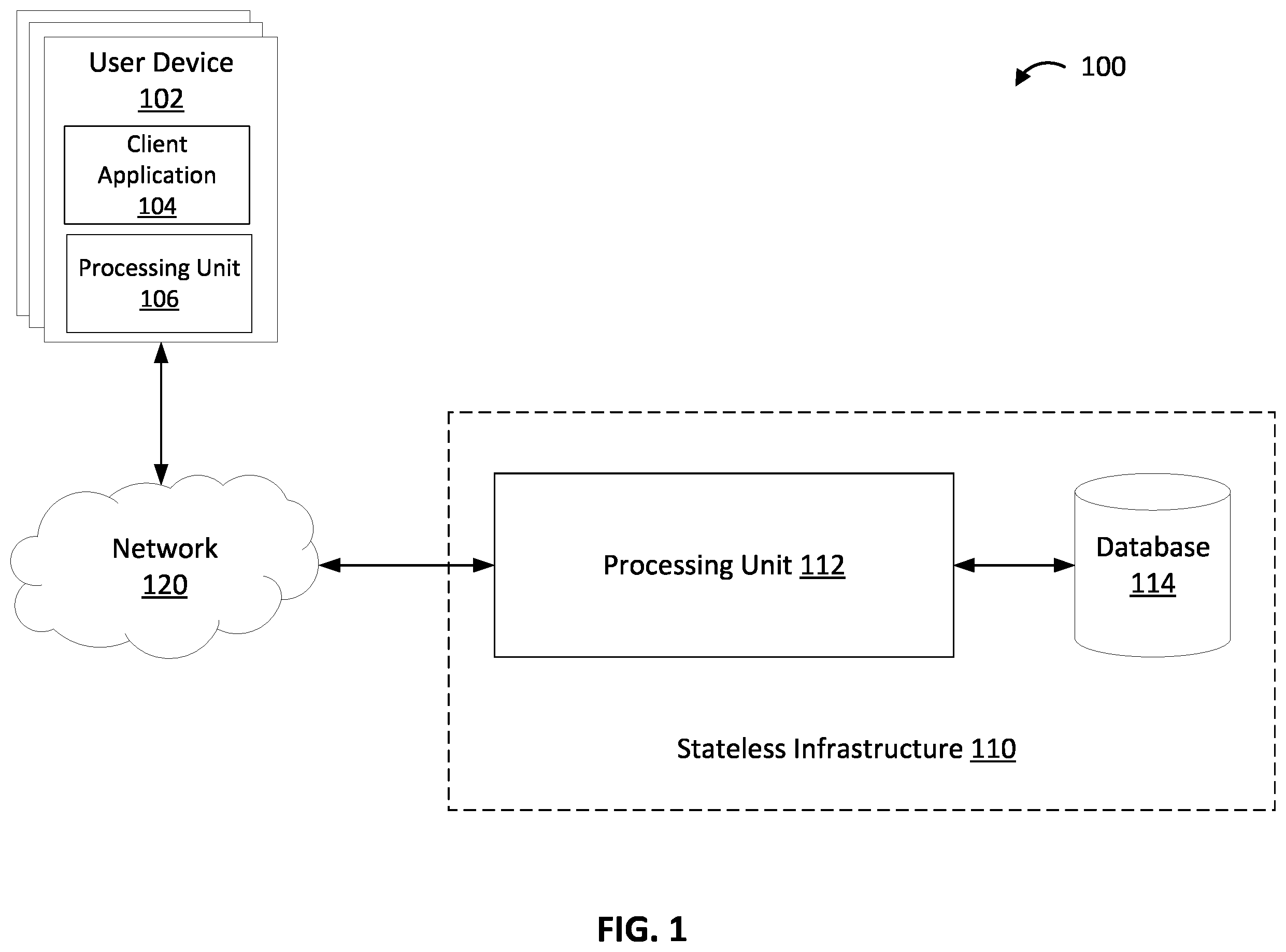 Patent US12567949 Figure 1 – Stateless system to restore access