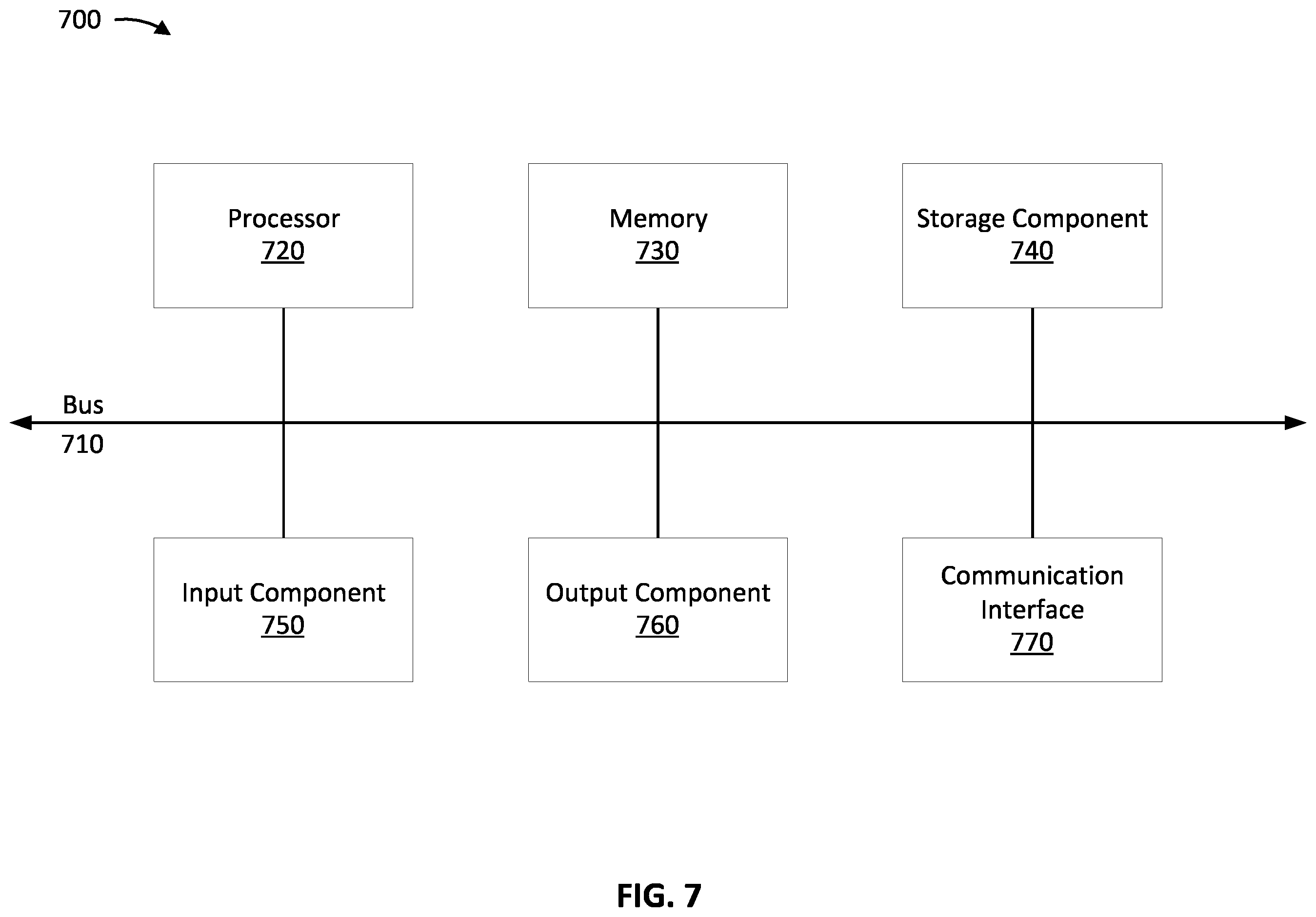 Patent US12567949 Figure 7 – Stateless system to restore access