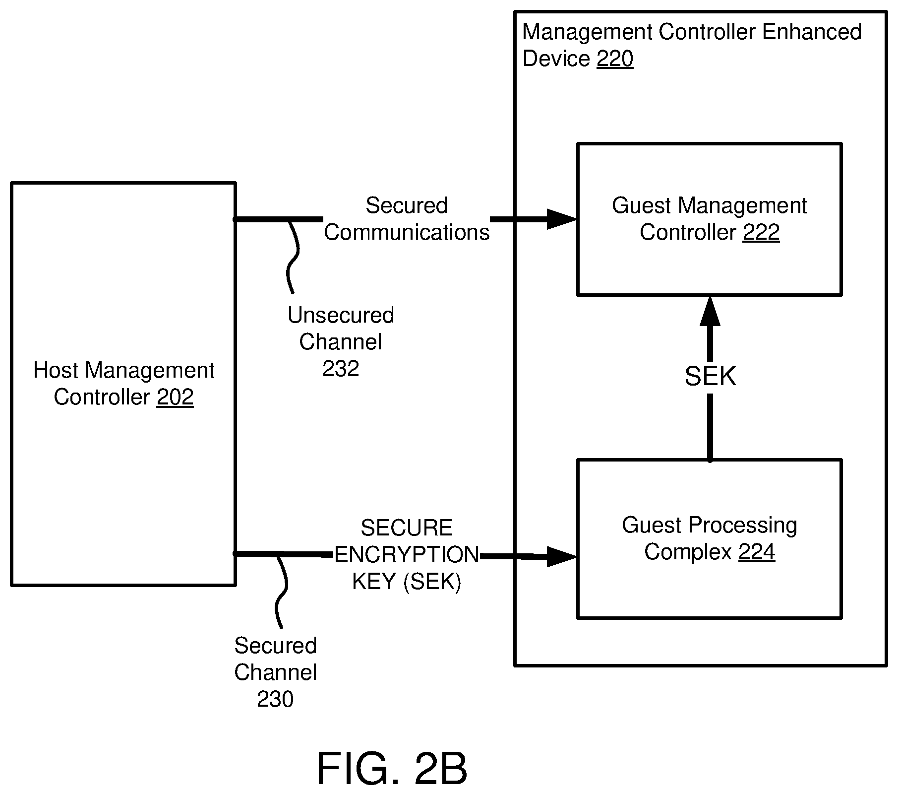 Patent US12567952 Figure 3 – System and method for managing data processing systems and hosted devices