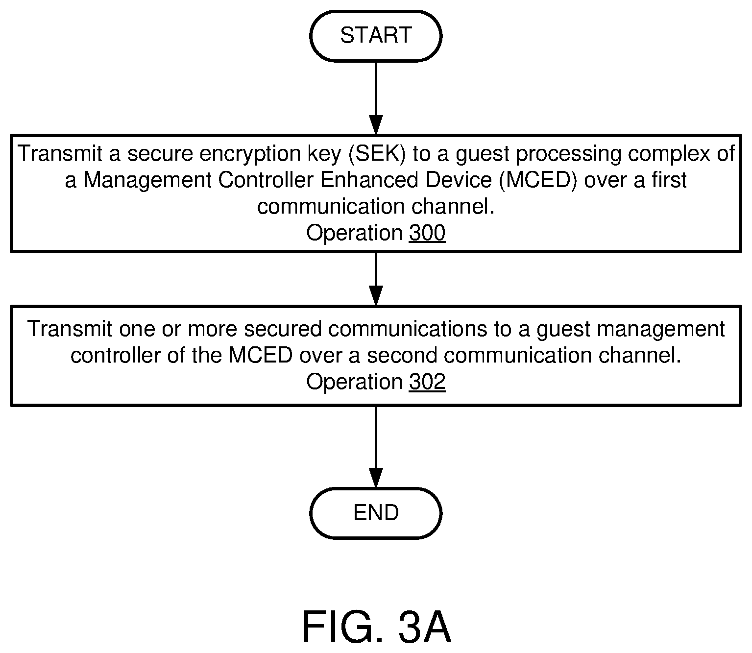 Patent US12567952 Figure 5 – System and method for managing data processing systems and hosted devices