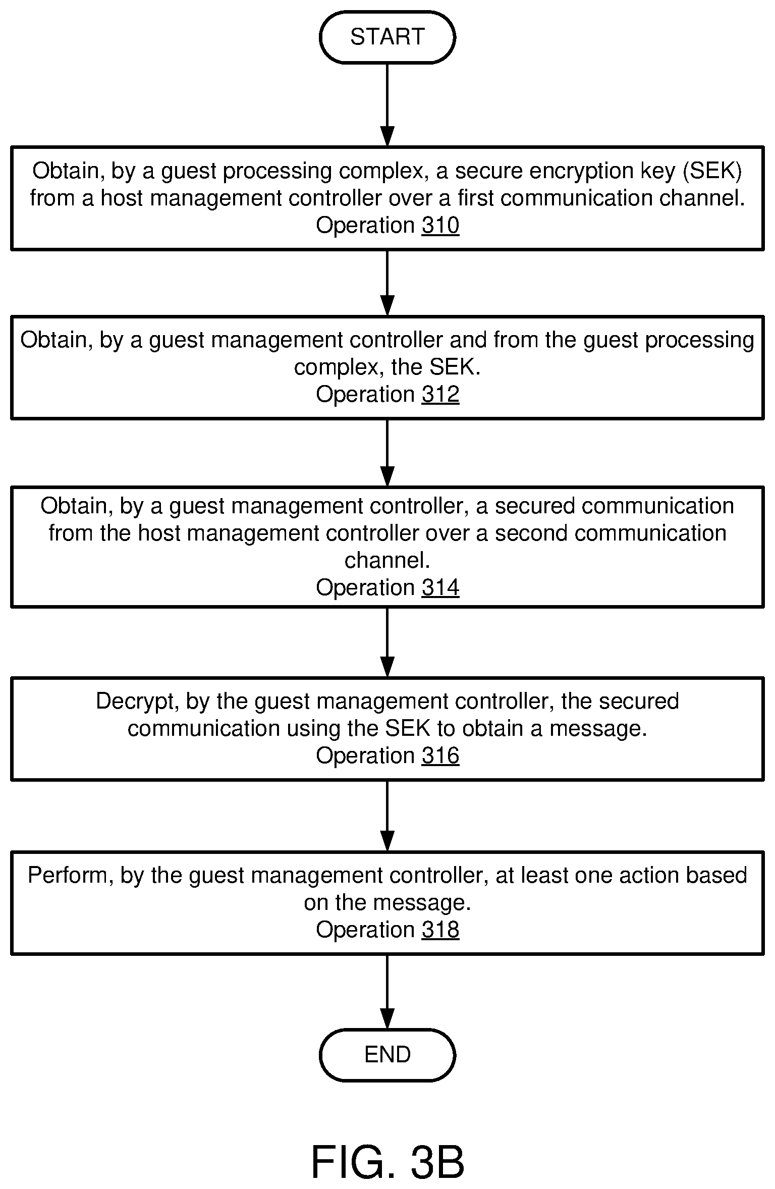 Patent US12567952 Figure 6 – System and method for managing data processing systems and hosted devices