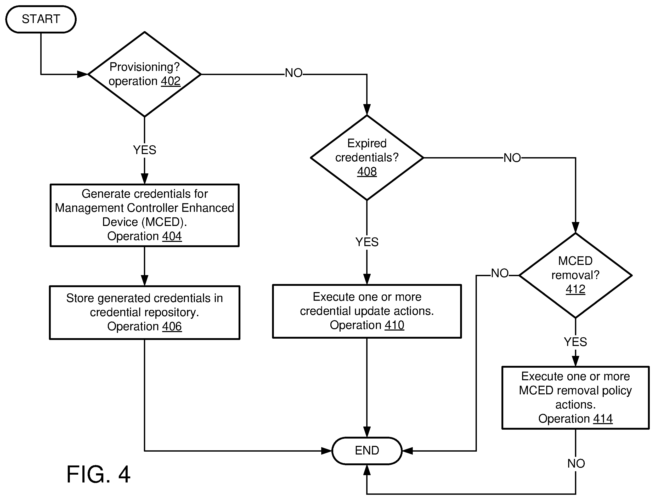 Patent US12567952 Figure 7 – System and method for managing data processing systems and hosted devices