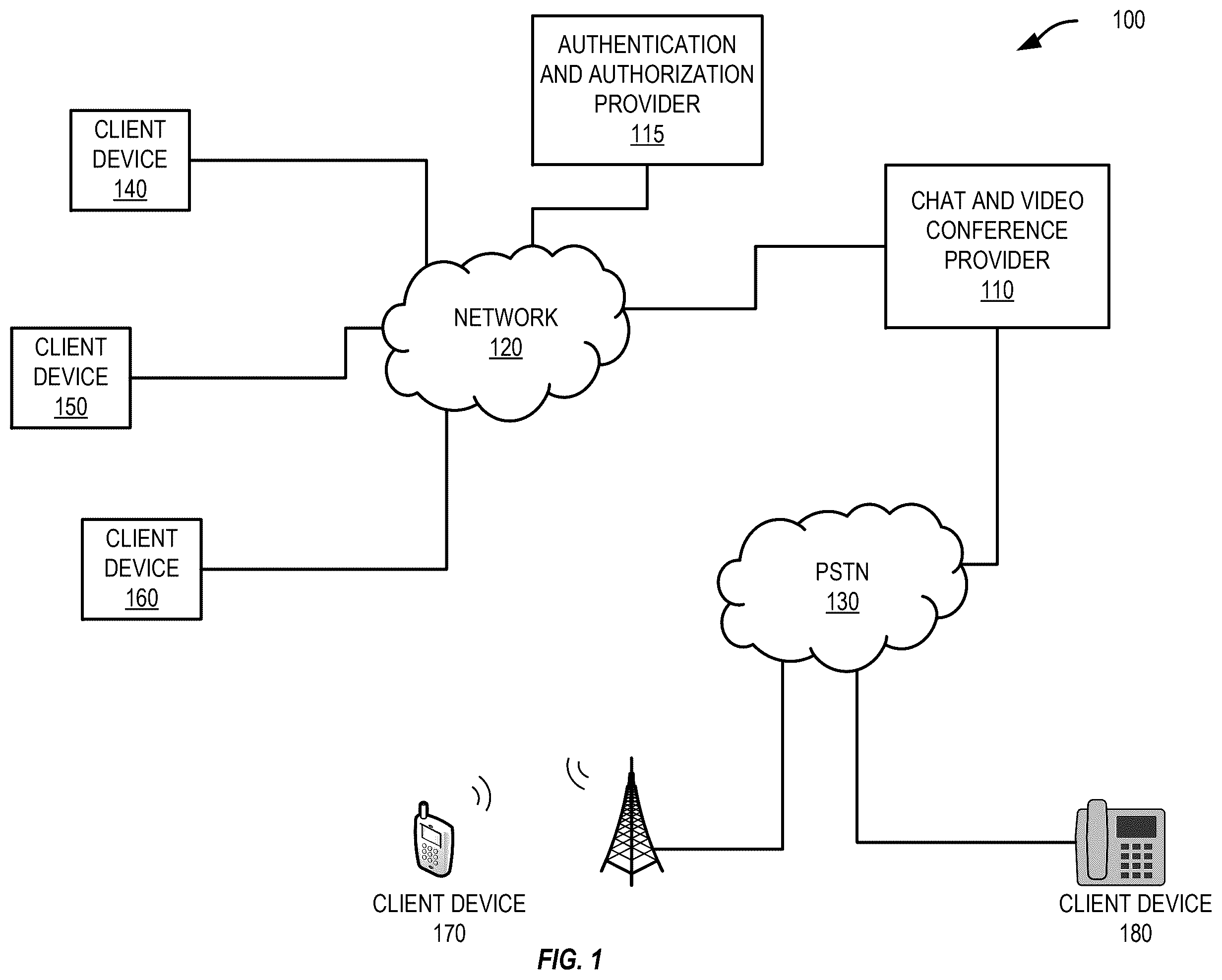 Patent US12567958 Figure 1 – Dynamically adapted unique key generation and verification