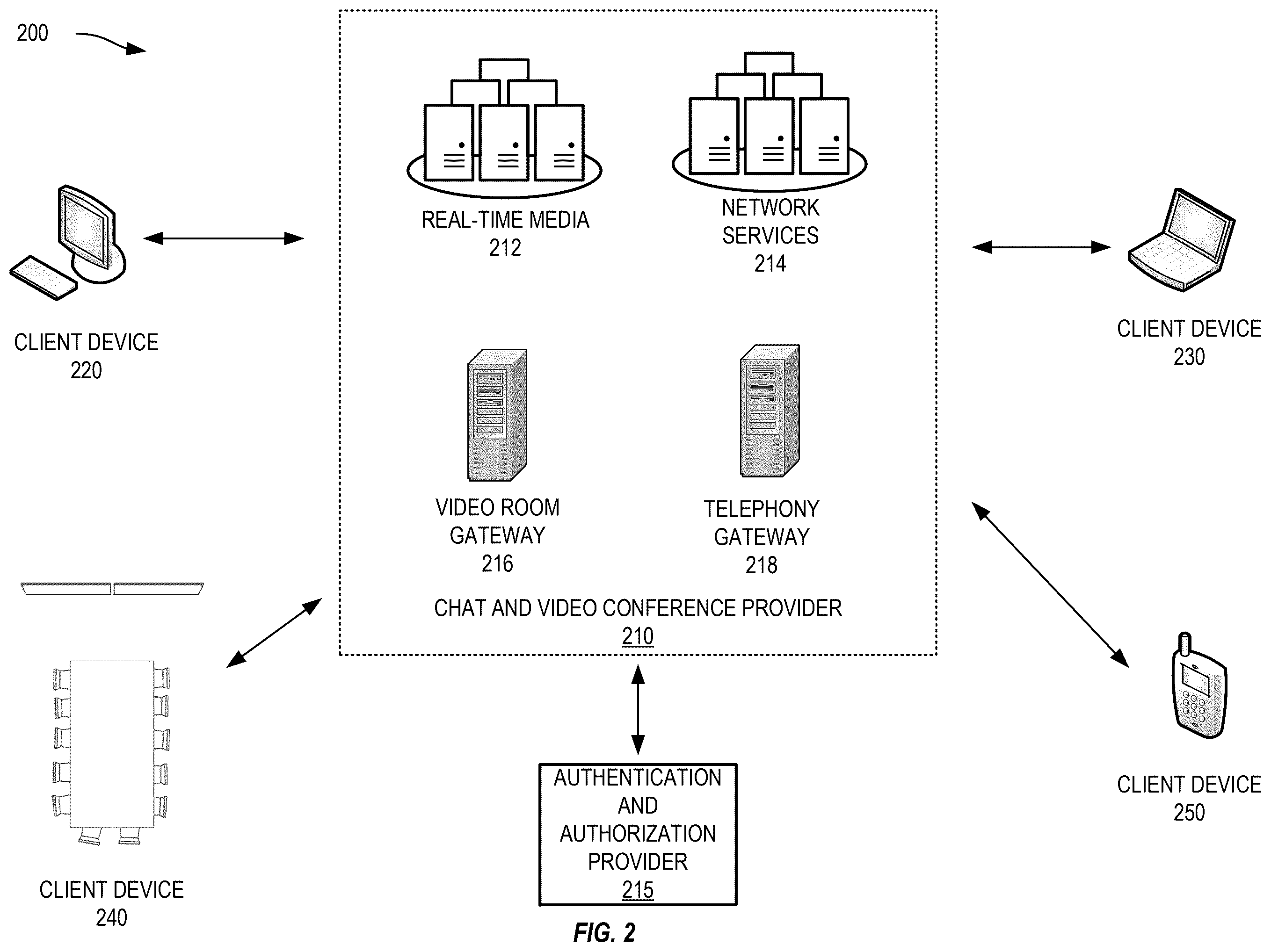 Patent US12567958 Figure 2 – Dynamically adapted unique key generation and verification