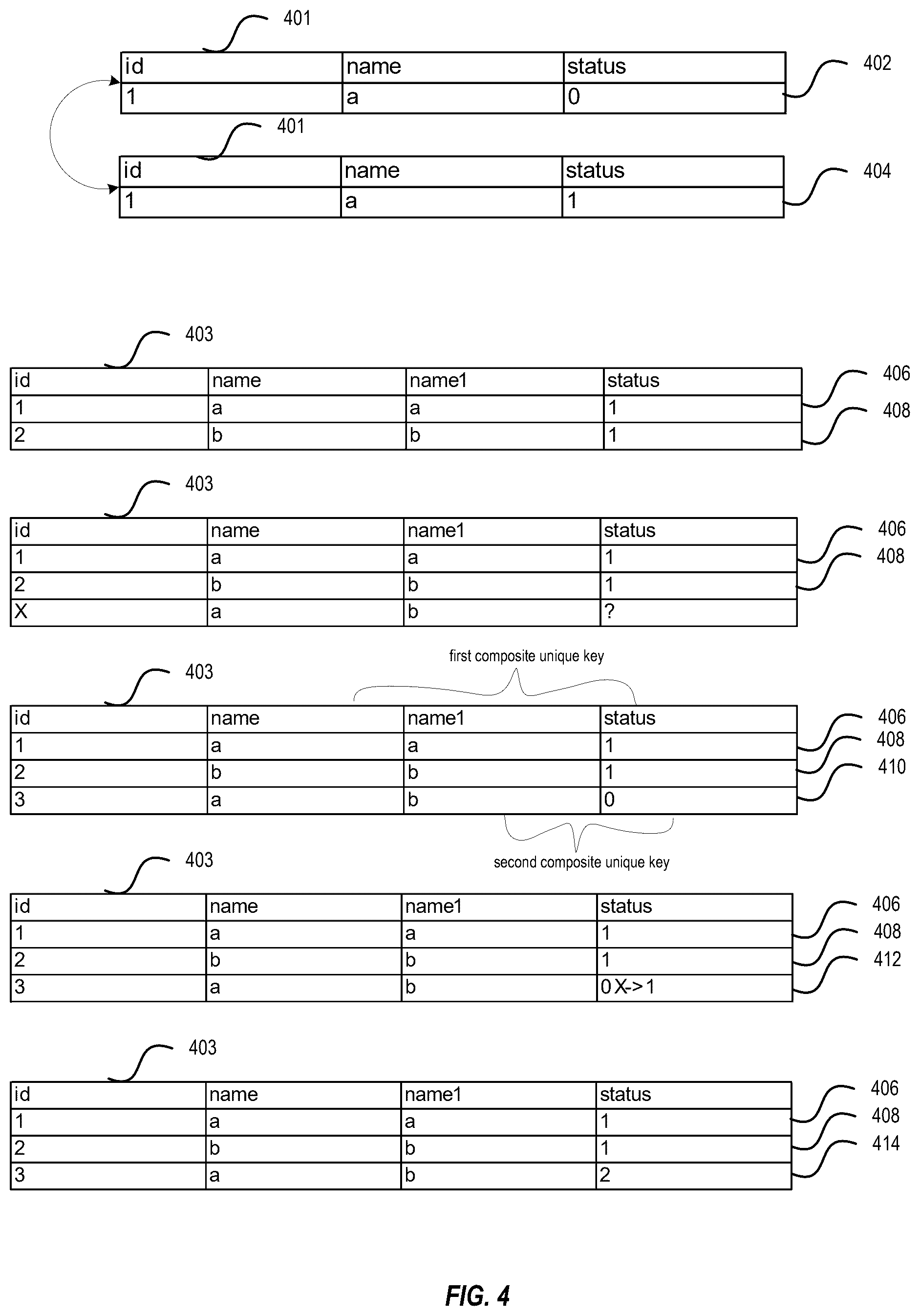 Patent US12567958 Figure 4 – Dynamically adapted unique key generation and verification