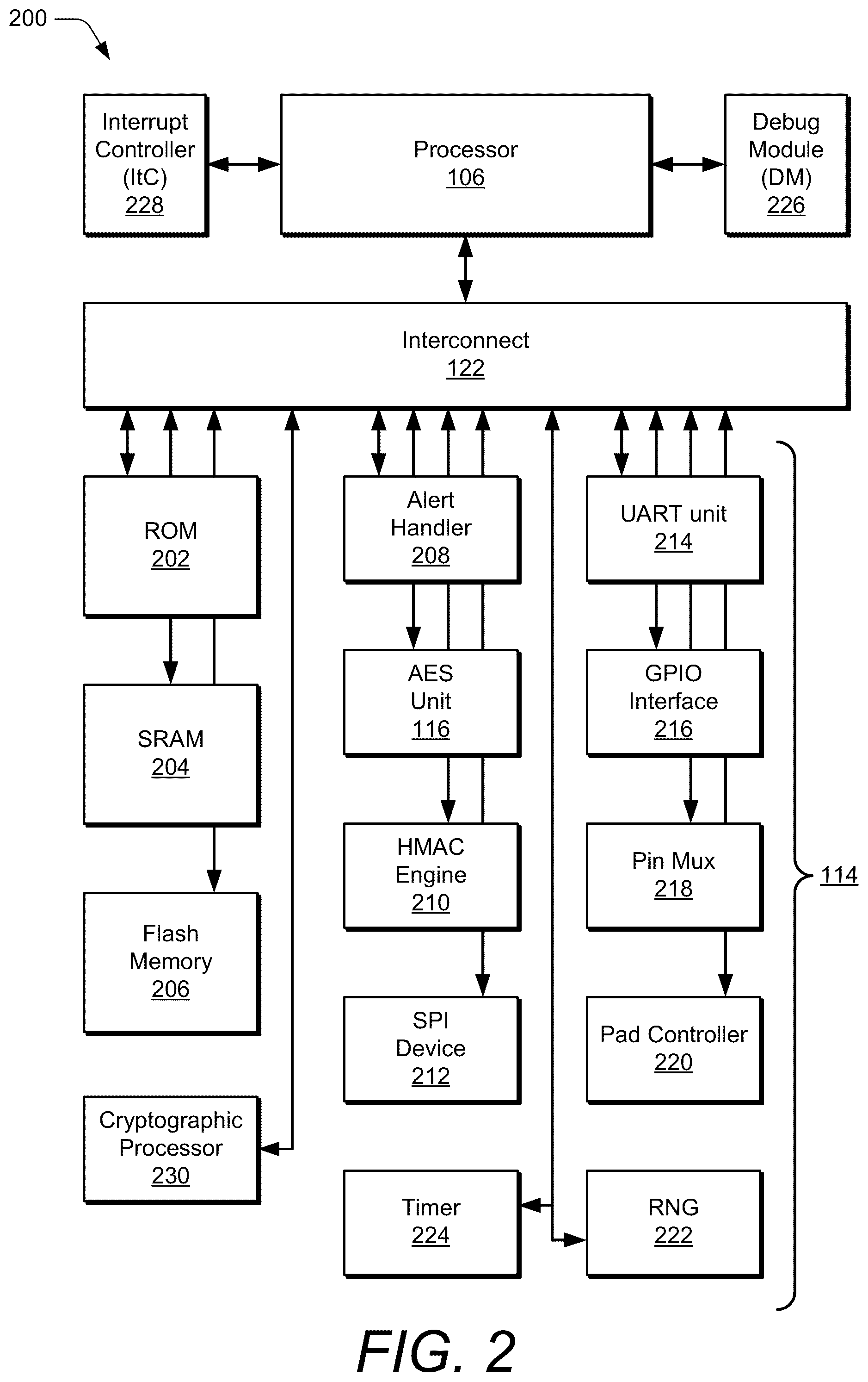 Patent US12567959 Figure 2 – Secure pseudo-random number generator (PRNG) reseeding