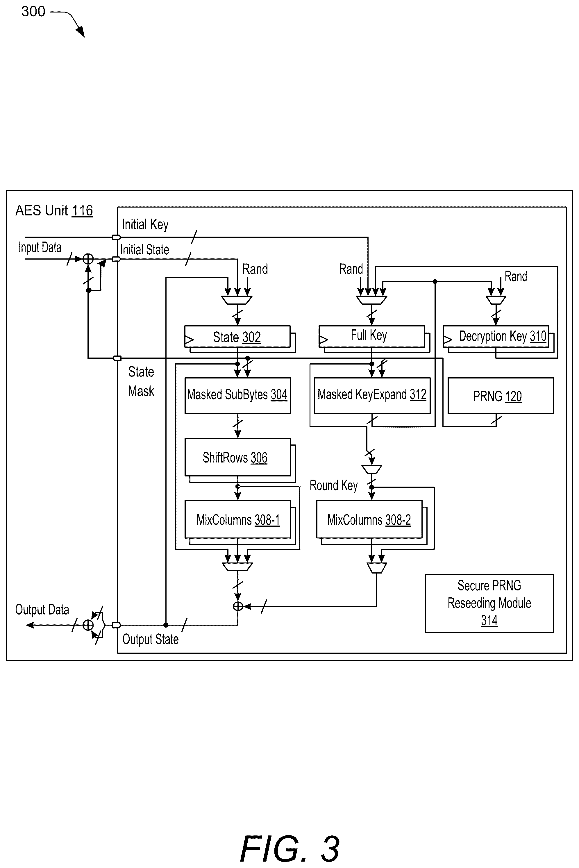 Patent US12567959 Figure 3 – Secure pseudo-random number generator (PRNG) reseeding