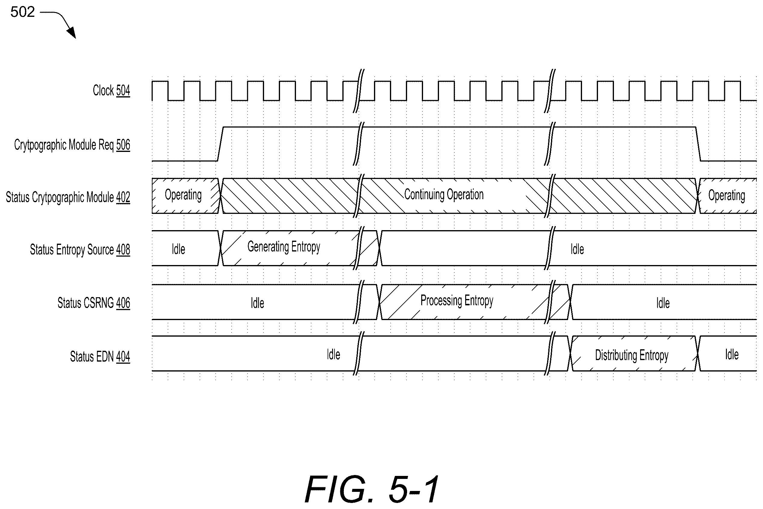 Patent US12567959 Figure 5 – Secure pseudo-random number generator (PRNG) reseeding