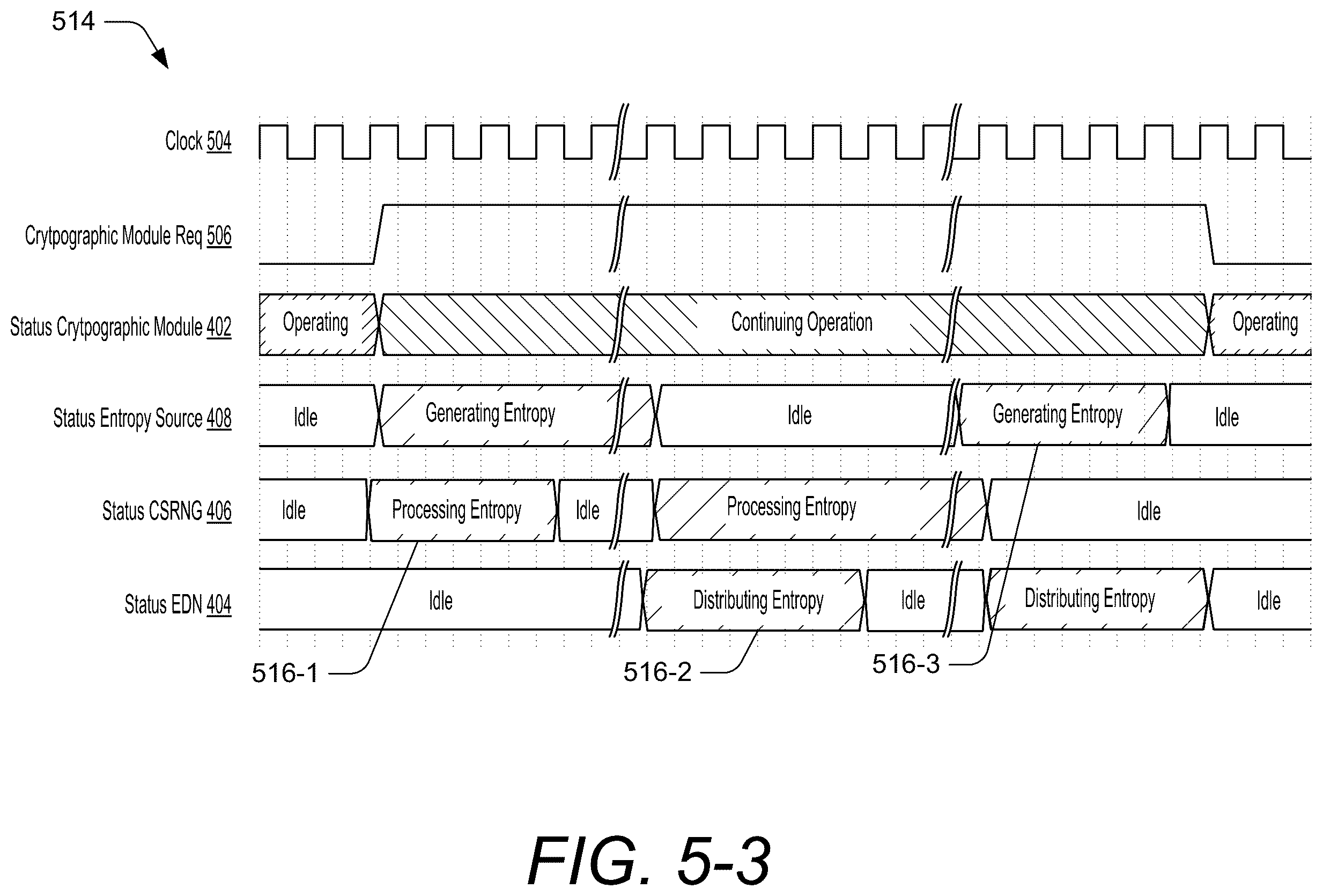 Patent US12567959 Figure 7 – Secure pseudo-random number generator (PRNG) reseeding