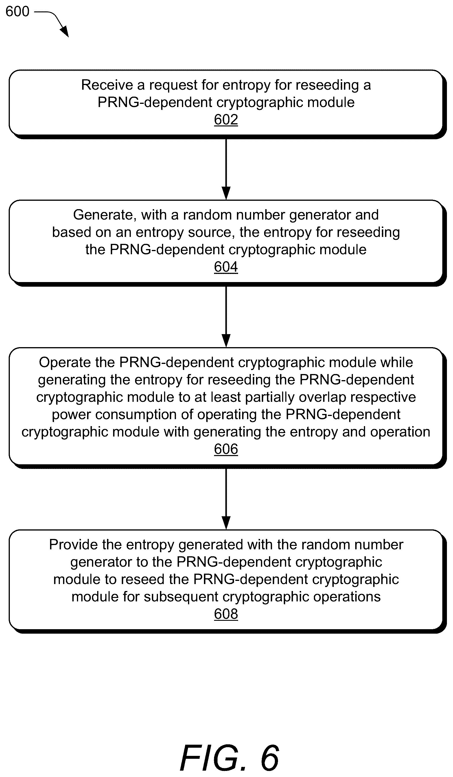 Patent US12567959 Figure 8 – Secure pseudo-random number generator (PRNG) reseeding