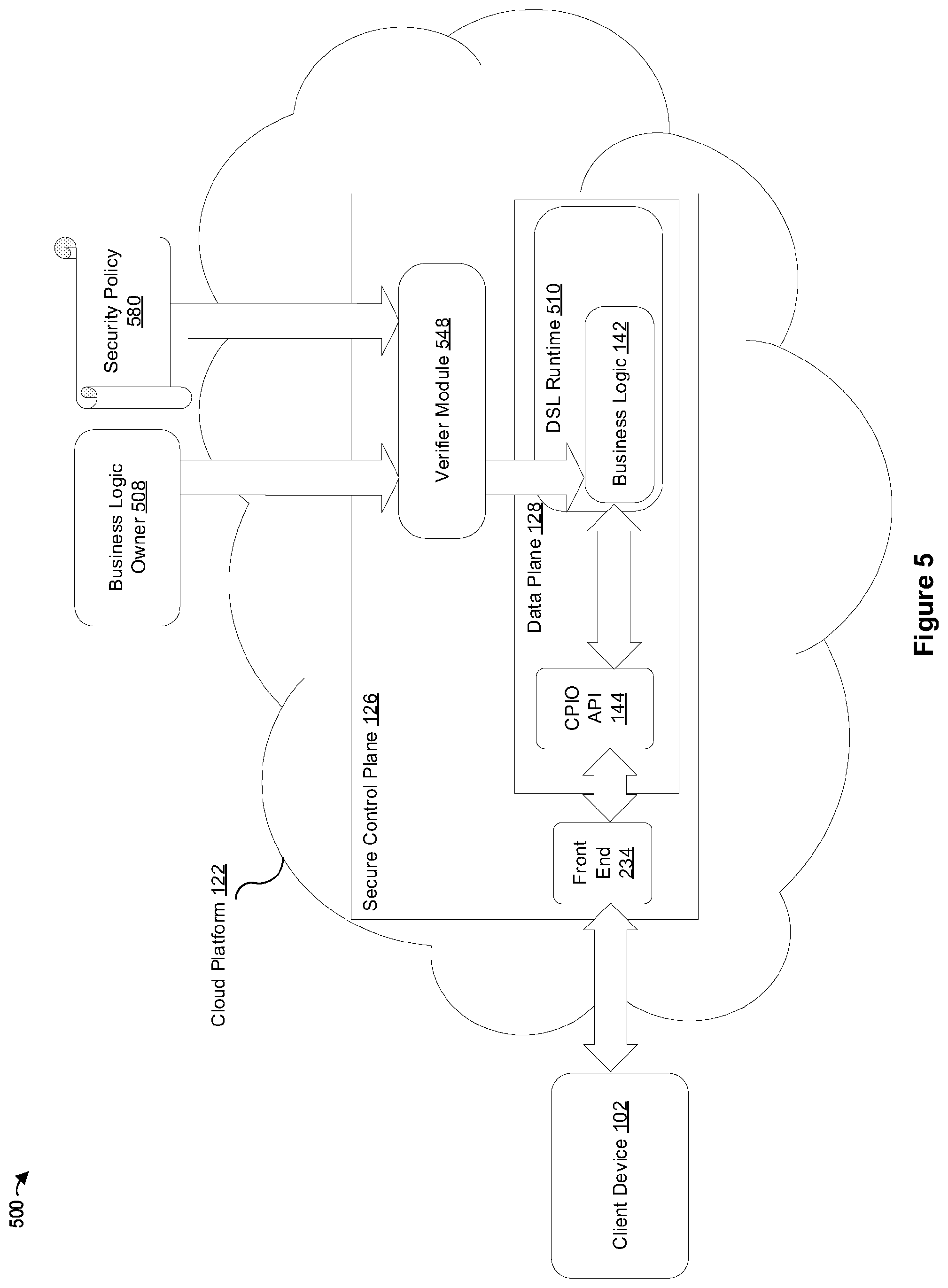 Patent US12567961 Figure 6 – Secure environment for operations on private data