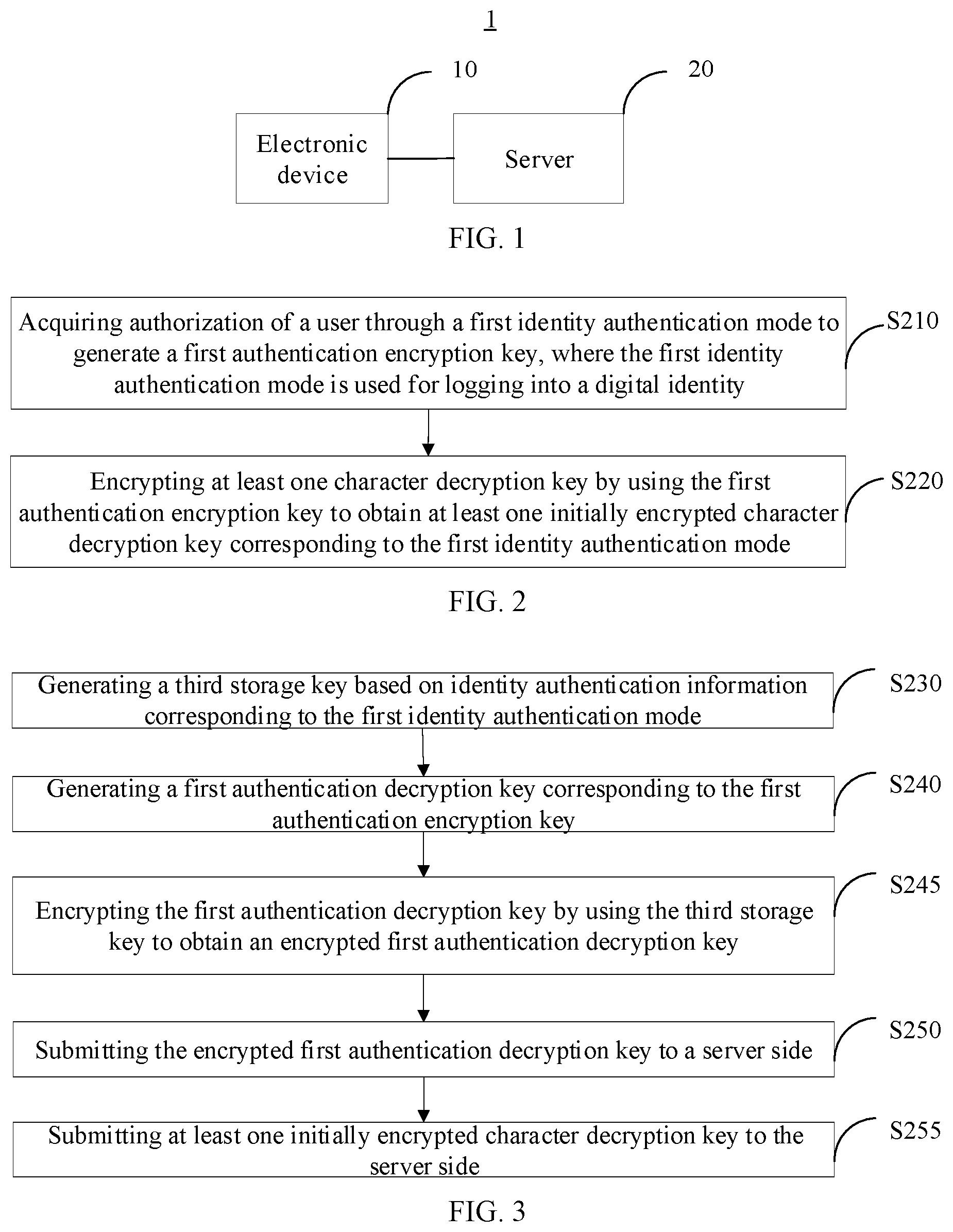 Patent US12567963 Figure 1 – Key management method and apparatus
