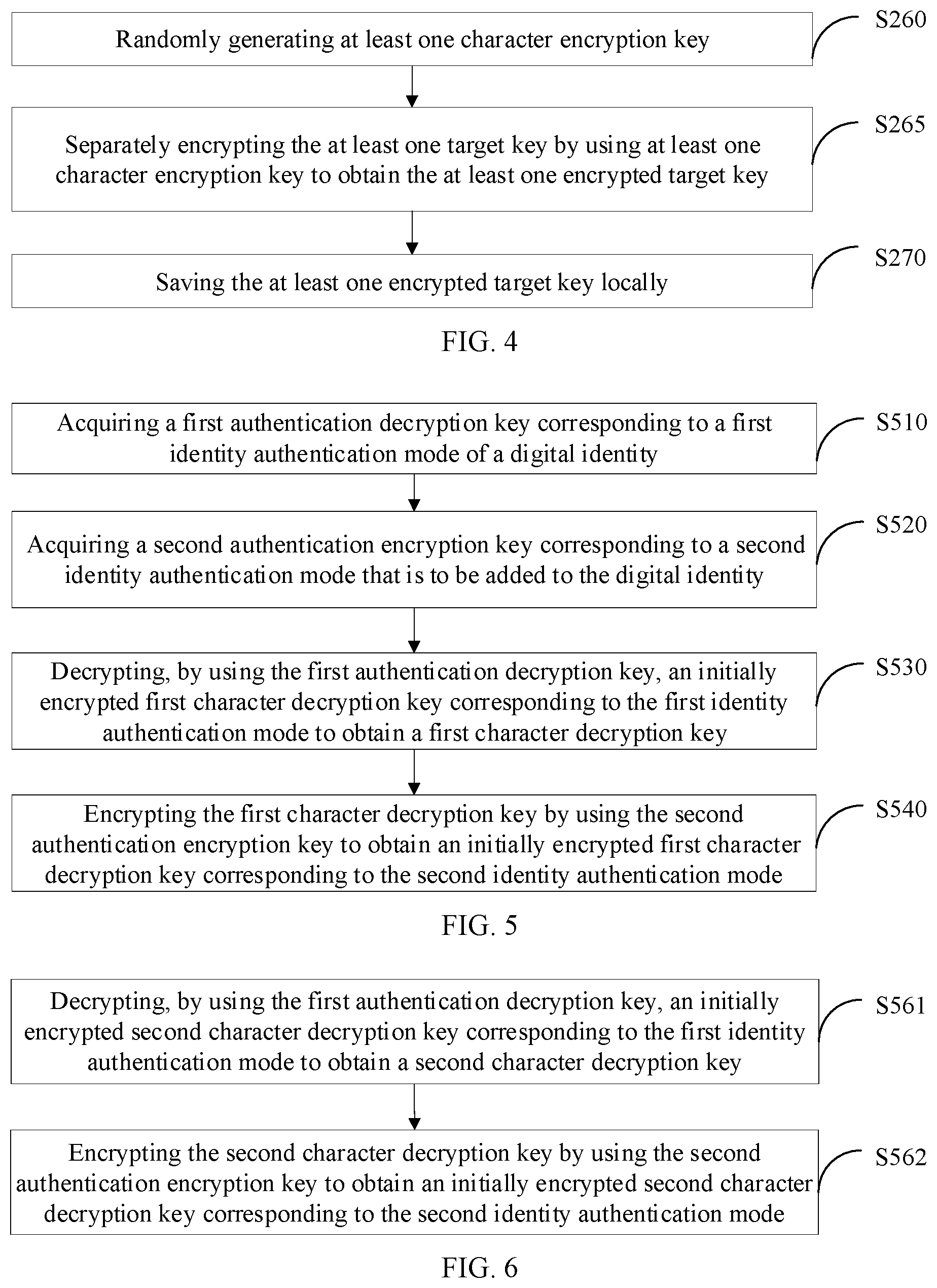 Patent US12567963 Figure 2 – Key management method and apparatus