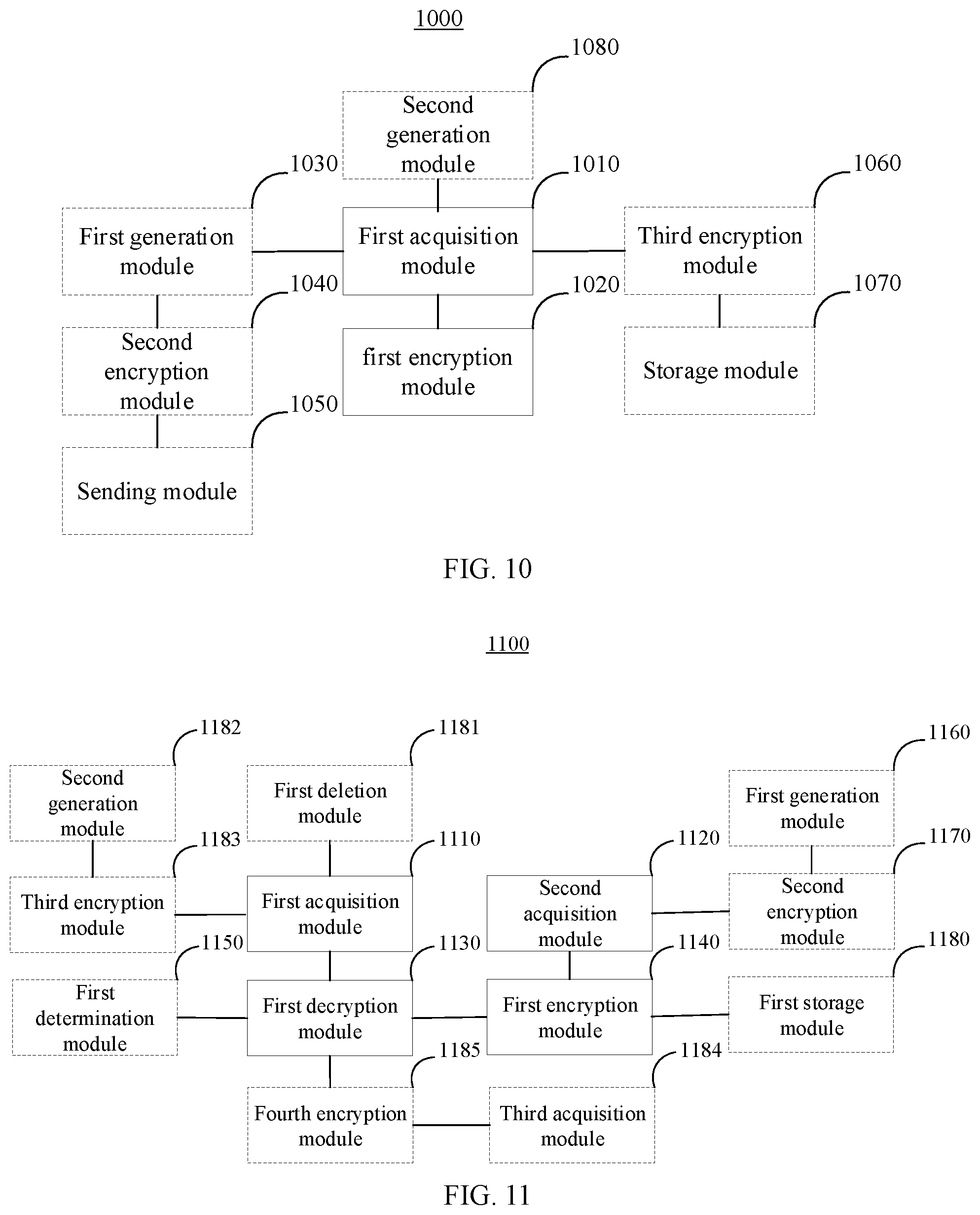 Patent US12567963 Figure 4 – Key management method and apparatus